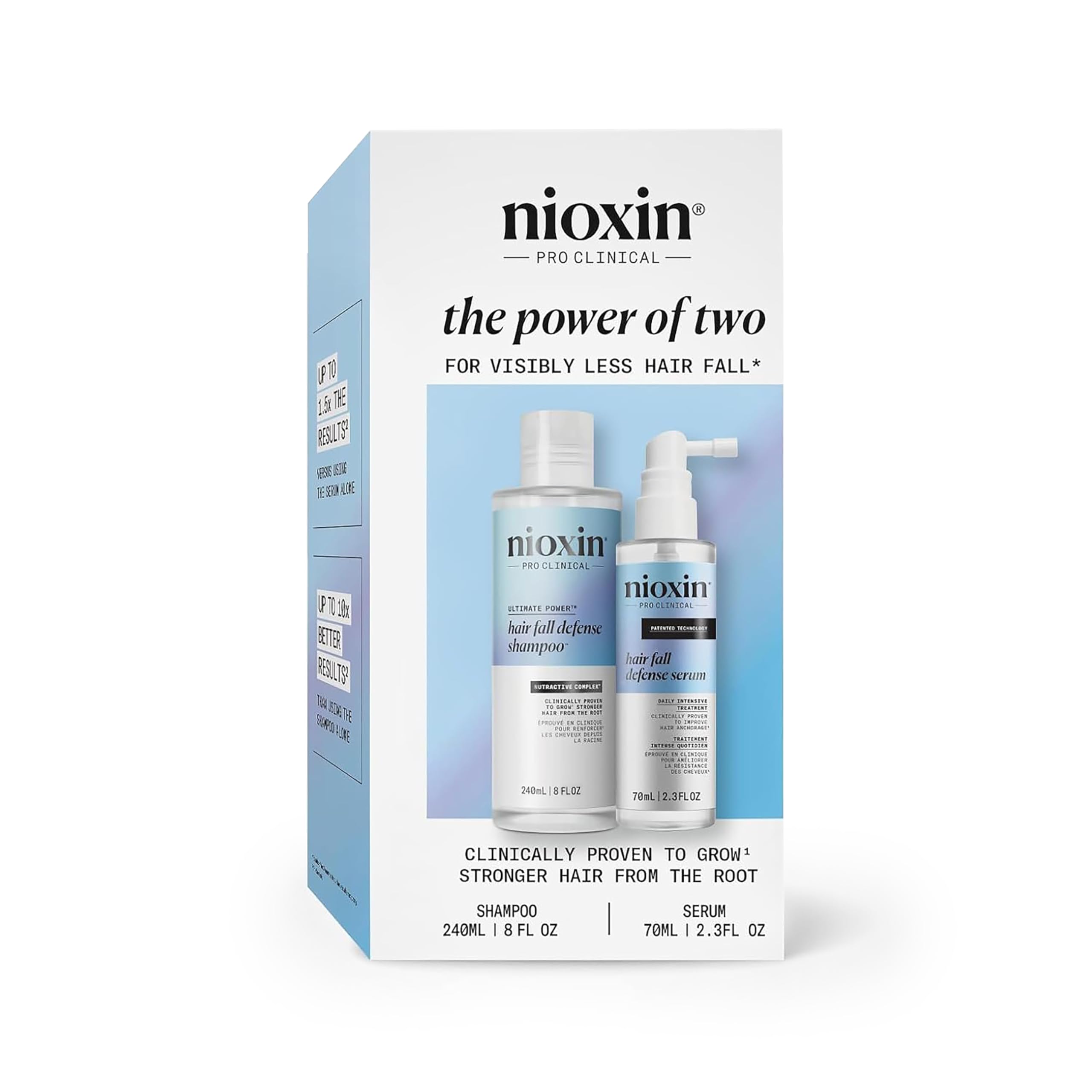 Nioxin Hair Fall Defense Kit | The Power of Two: Shampoo for Hair Fall 8.1 Fl Oz & Intensive Daily Leave-In Treatment for Thinning 2.3 Fl Oz