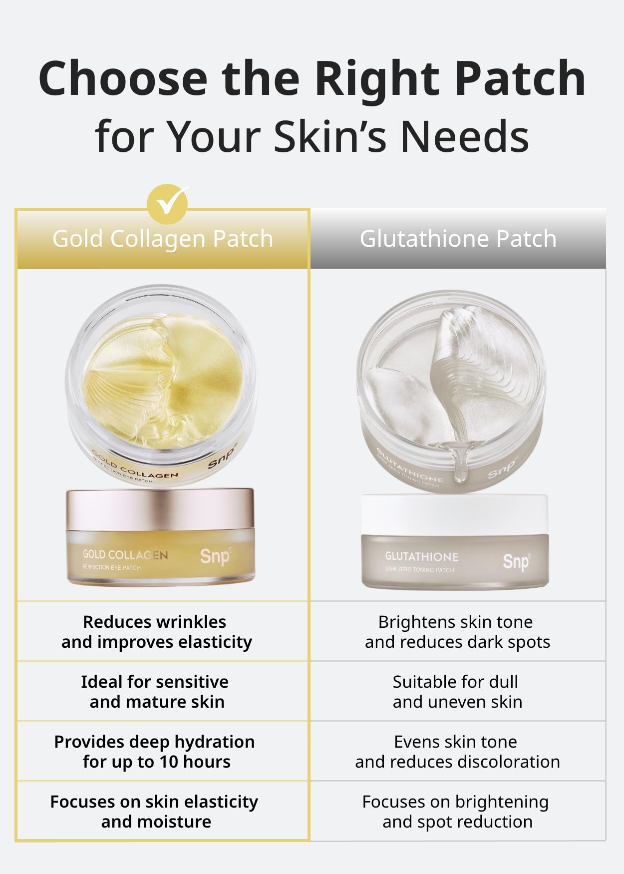 [K Beauty Snp] 24K Gold Perfection Eye Patch | Brightening Under Eye Patches for Wrinkles and Dark Spots | Under Masks for Puffy Eyes and Dark Circles | Korean Collagen Skincare | 60 Patches