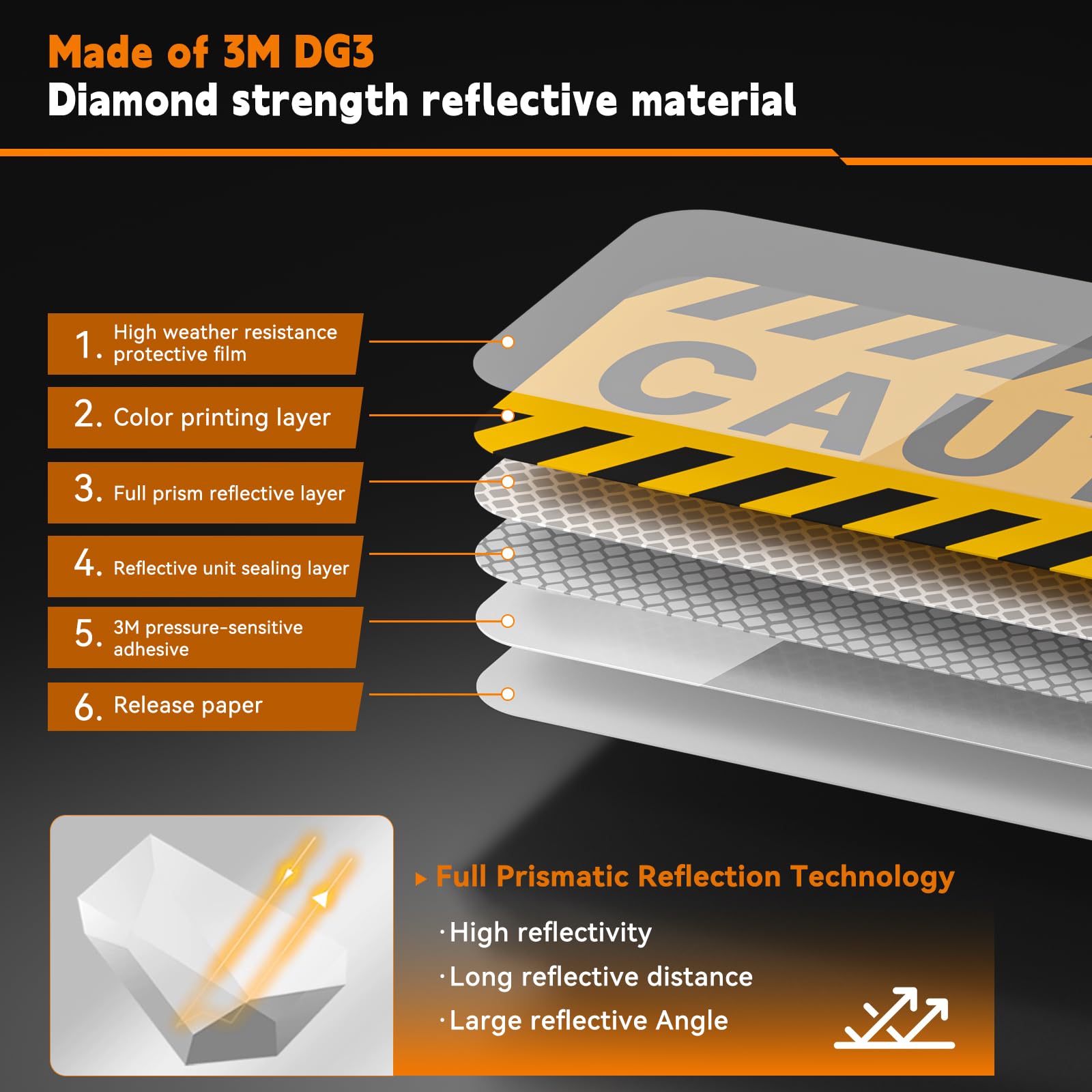 PHIXBEAR 2Pack Reflective Stickers - Made of 3M DG3 Material, High-Visibility CAUTION Labels for Trucks, Vans, Forklifts, Trailers, Warehouse Equipment, Parking Lots & Yards (Black/Yellow)