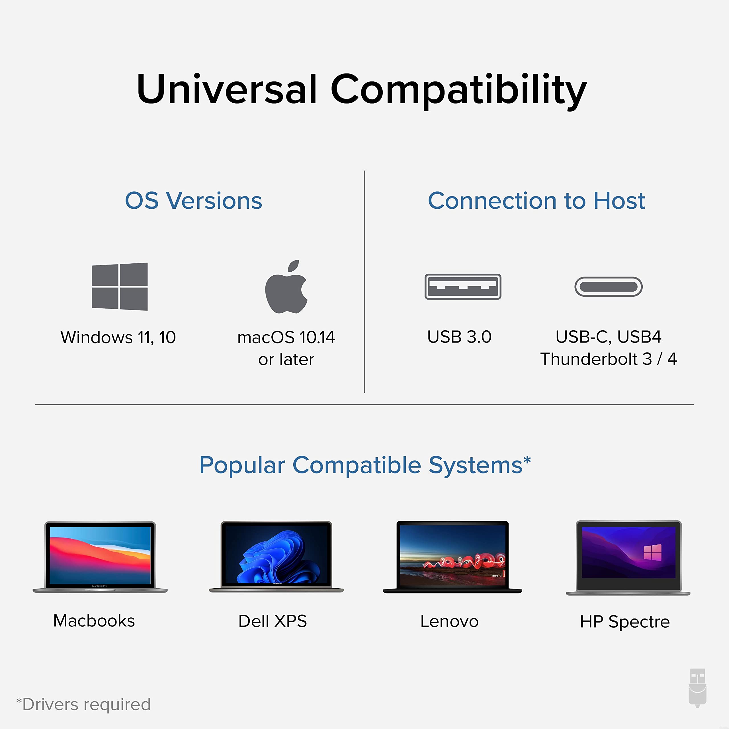 Plugable USB to DisplayPort Adapter. Connect one or More to Any Mac or Windows System to add Extra displays up to 1920x1080 60hz. USB C and A