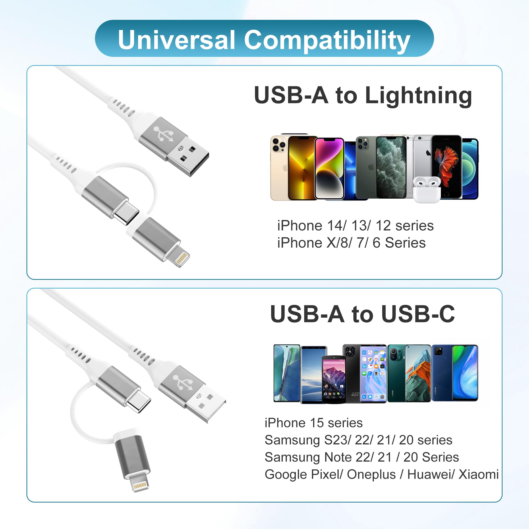 USB to USB-C and Lightning Cable Combo 2 in 1 Coiled Cable Apple Carplay & Android Auto Compatible[MFi, 3A Fast Charge, Data Sync] Coiled Lightning and USB C Cable for iPhone 16/15/14/13/Android,White