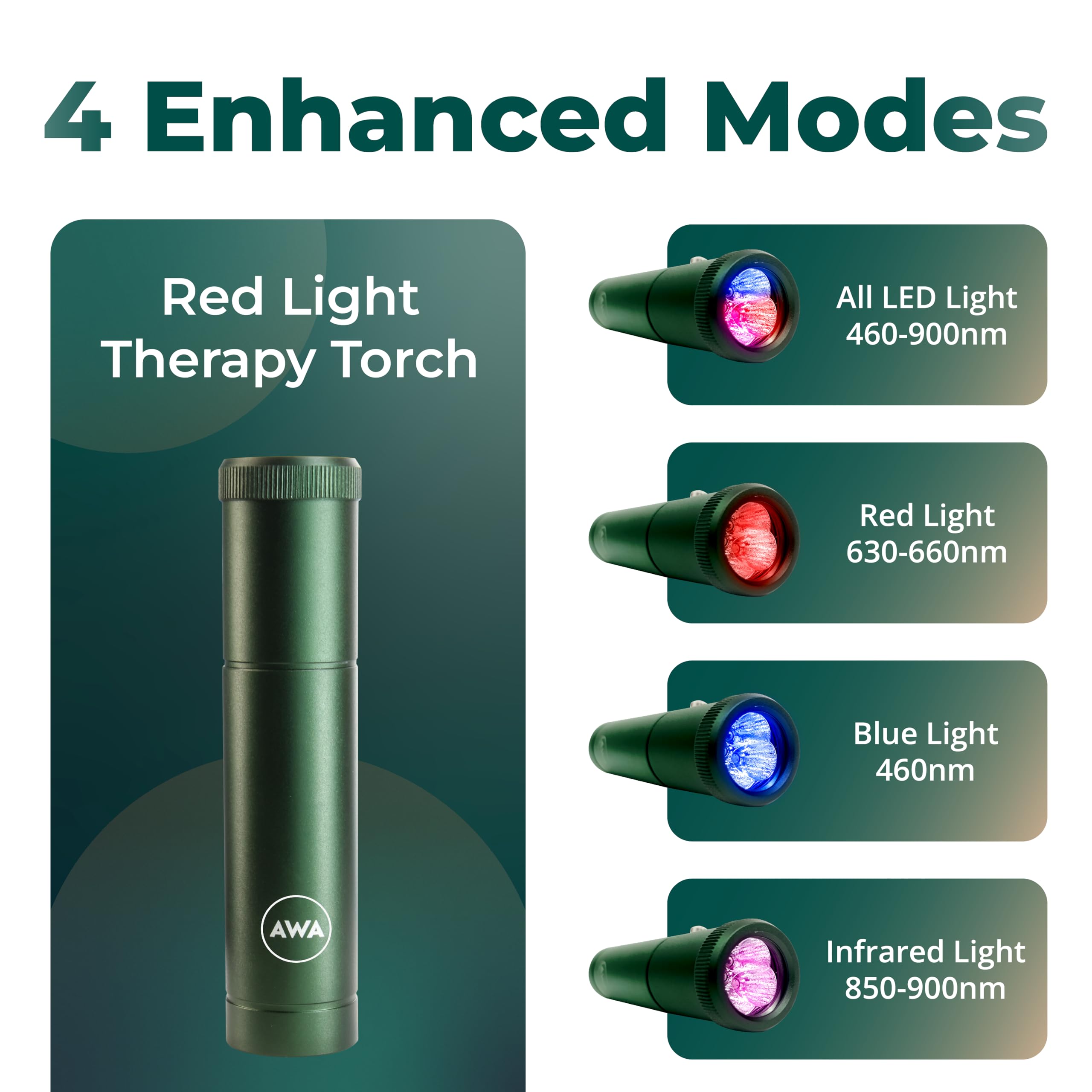 AWA Red Light Therapy Torch, FSA HSA Eligible Cold Sore Treatment for Lips,Canker Sore Treatment Inside Mouth, 3-in-1 Infrared and Blue Light Therapy for Pain Relief, Physical Therapy