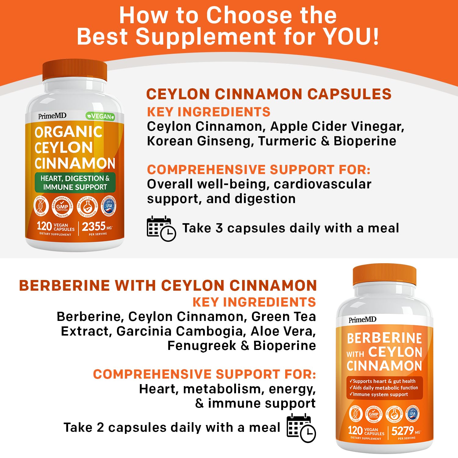 21-in-1 Berberine Supplement with Ceylon Cinnamon - Berberine 1500 mg with Chromium, Bitter Melon and Green Tea Extract - Berberine 5X for Weight Management & Metabolism Support with 5279 mg (120 ct)