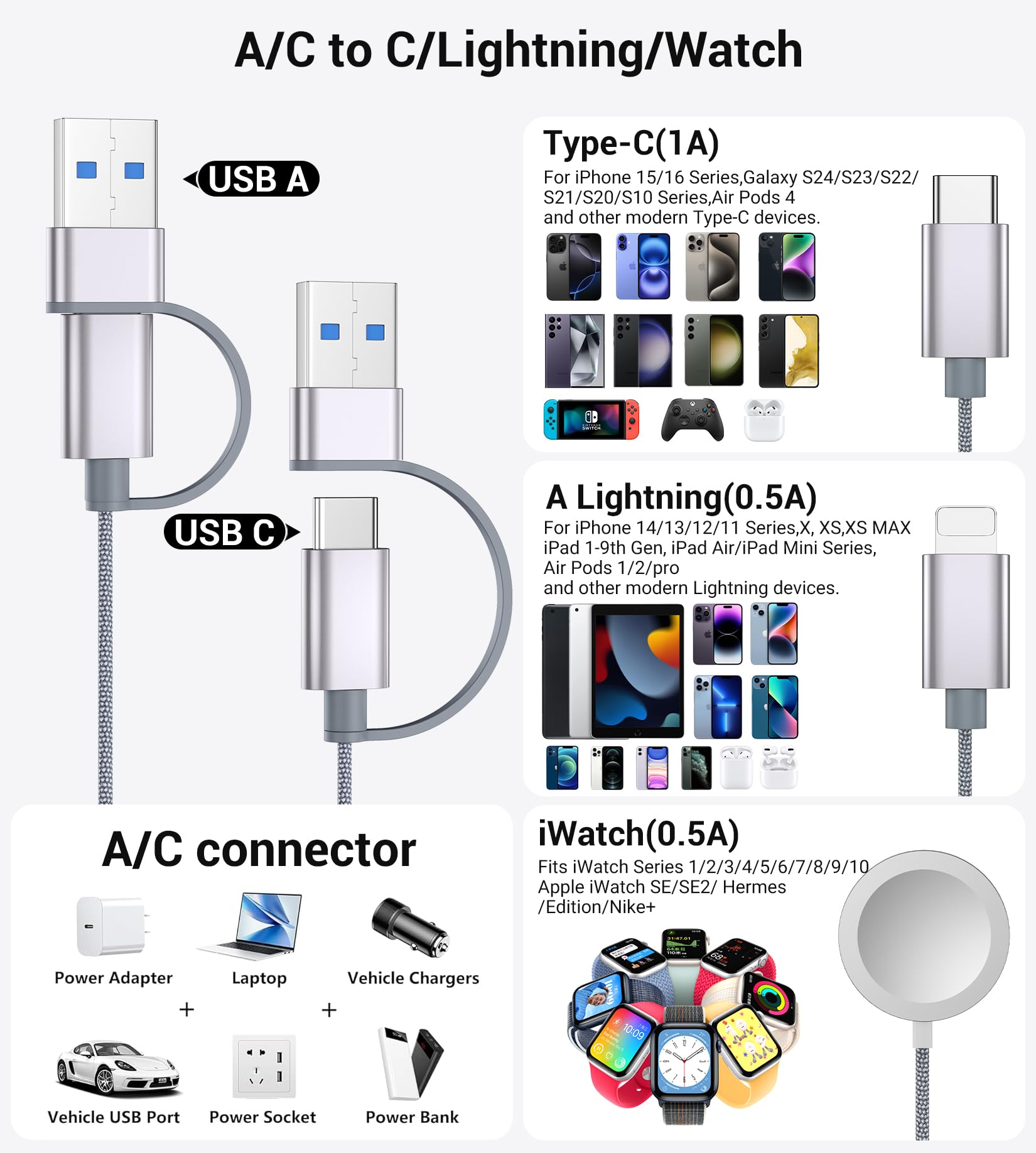 Temdan Apple Watch Charger,3 in 2 USB C Cable for iPhone 16 Charger/Type C/Lightning Nylon Braided Multi Charging Cable Travel Essentials Compatible with iWatch Ultra/SE/10-1&iPhone 16/15/14/13/12-4FT