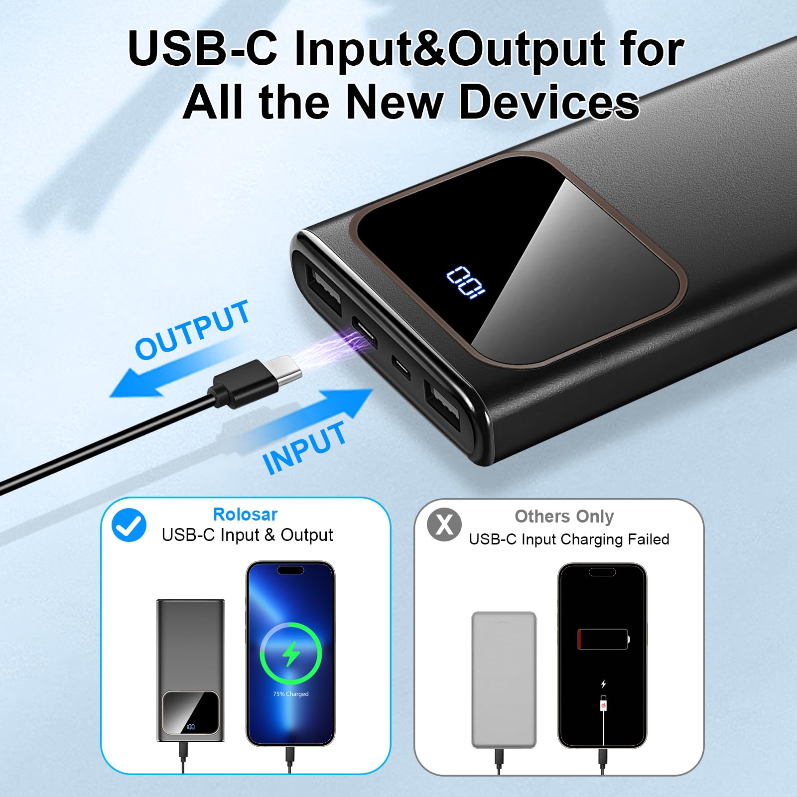 Rolosar Portable Charger, 10000mAh Power Bank with PD15w Fast Charging, 4 Outputs 3 Inputs with Built in TypeC, USBA Battery Pack, Compatible with iPhone 16 15 Samsung S22 S21 Android Phone etc Life8