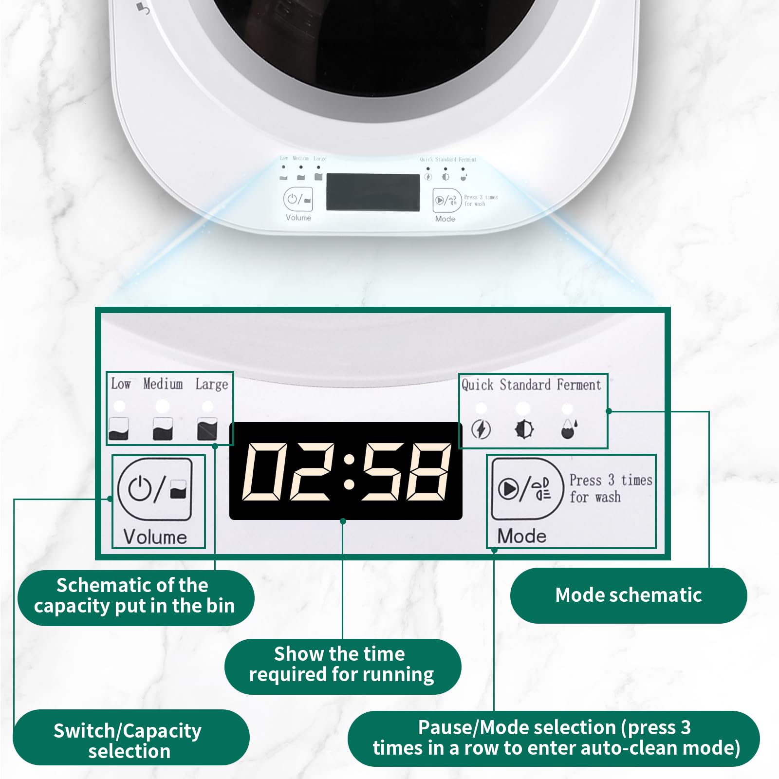 4L Electric Composter for Kitchen, Smart Compost Bin Outdoor/Indoor, Odorless/Auto-Cleaning/Low Noise/Intelligent LED Display, Turn Food Waste to Fertilizer, Compost Machine for Apartment Countertop.