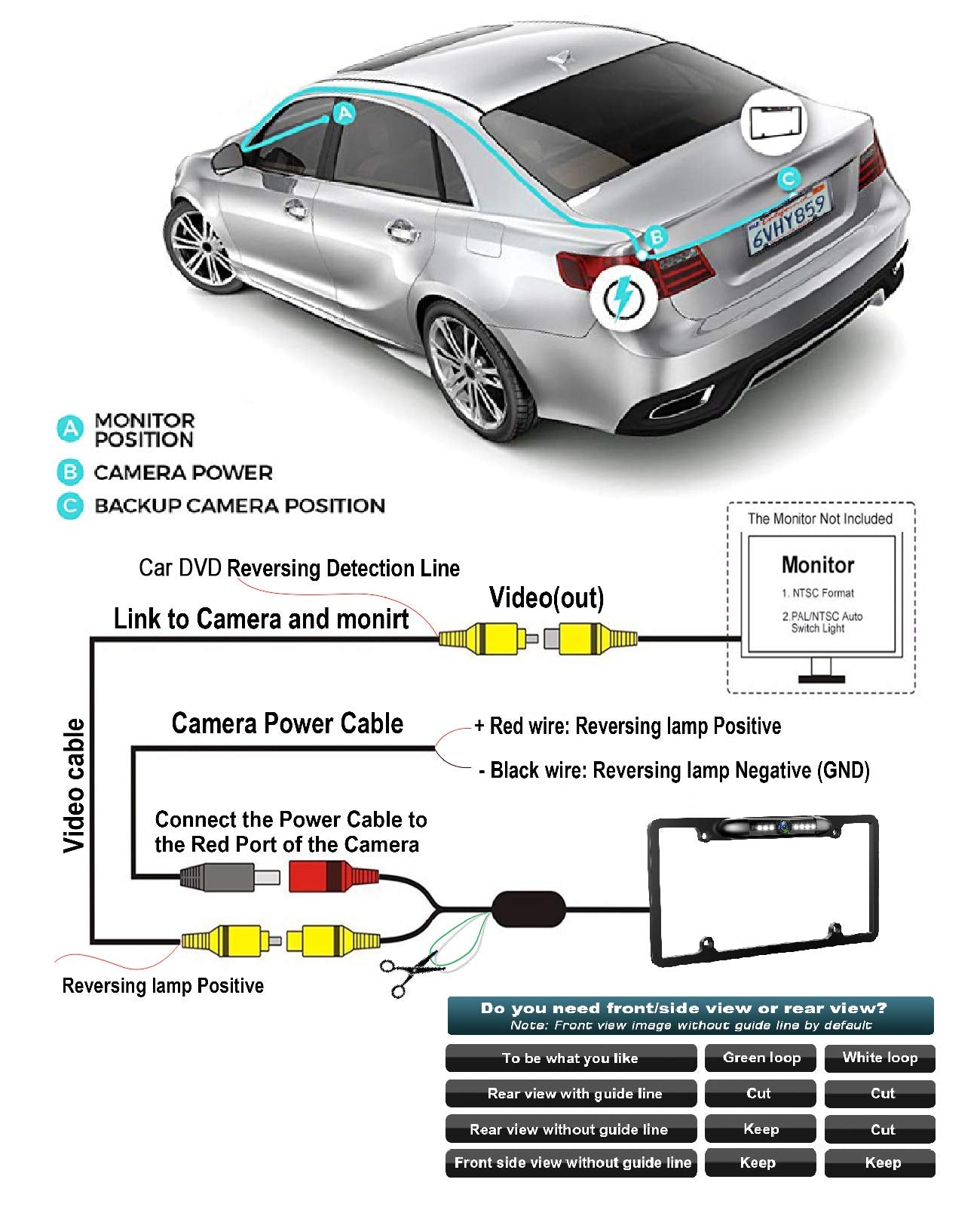 GLK License Plate Backup Camera HD Front Rear View Reverse Camera with 7 LED Night Vision 170 Degree Viewing Angle, Waterproof, for Cars