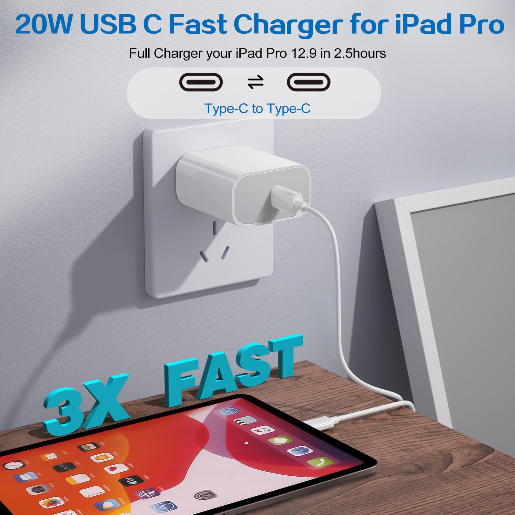 iPhone 15 Pro Max Charger Fast Charging Block,iPad Pro Charger,2Pack 20W Quick USB C iPhone Wall Charger Adapter,6FT USB C Cable for iPhone 15 ProMax/15 Pro/15 Plus/15,iPad MiNi 6,Air 5/4,iPad Pro12.9