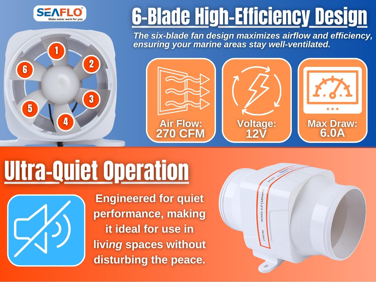 SEAFLO 4" In-Line Marine Bilge Air Blower 12V 270 CFM Quiet Boat White