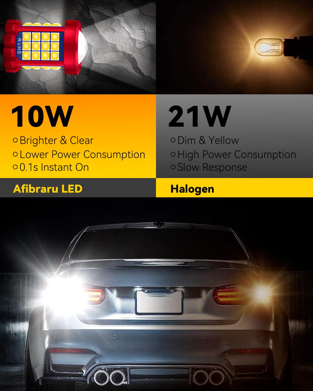 Afibraru 3156 3157 LED Bulb White Reverse Lights, 4114 3057 4157 3457 4057 LED Bulbs 3030 SMD with HD Projector, 6000K White Backup Reverse Brake DRL Tail Light for Motorcycles Cars Trucks Pack of 2