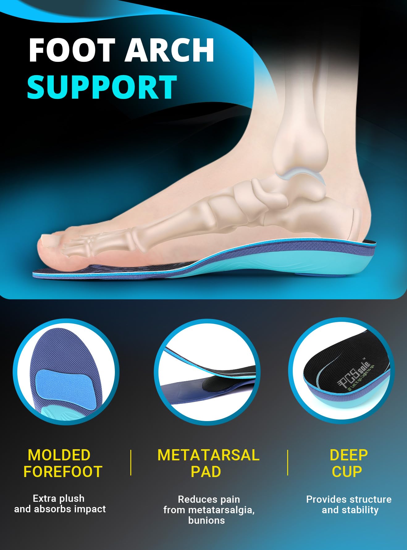 PCSsole Arch Support Inserts Women & Men - Shoe Inserts for Plantar Fasciitis Relief - Orthotic Insoles Standing All Day - for Flat Feet - Arch Pain - Heel Pain - Comfortable Boot Insoles for Working