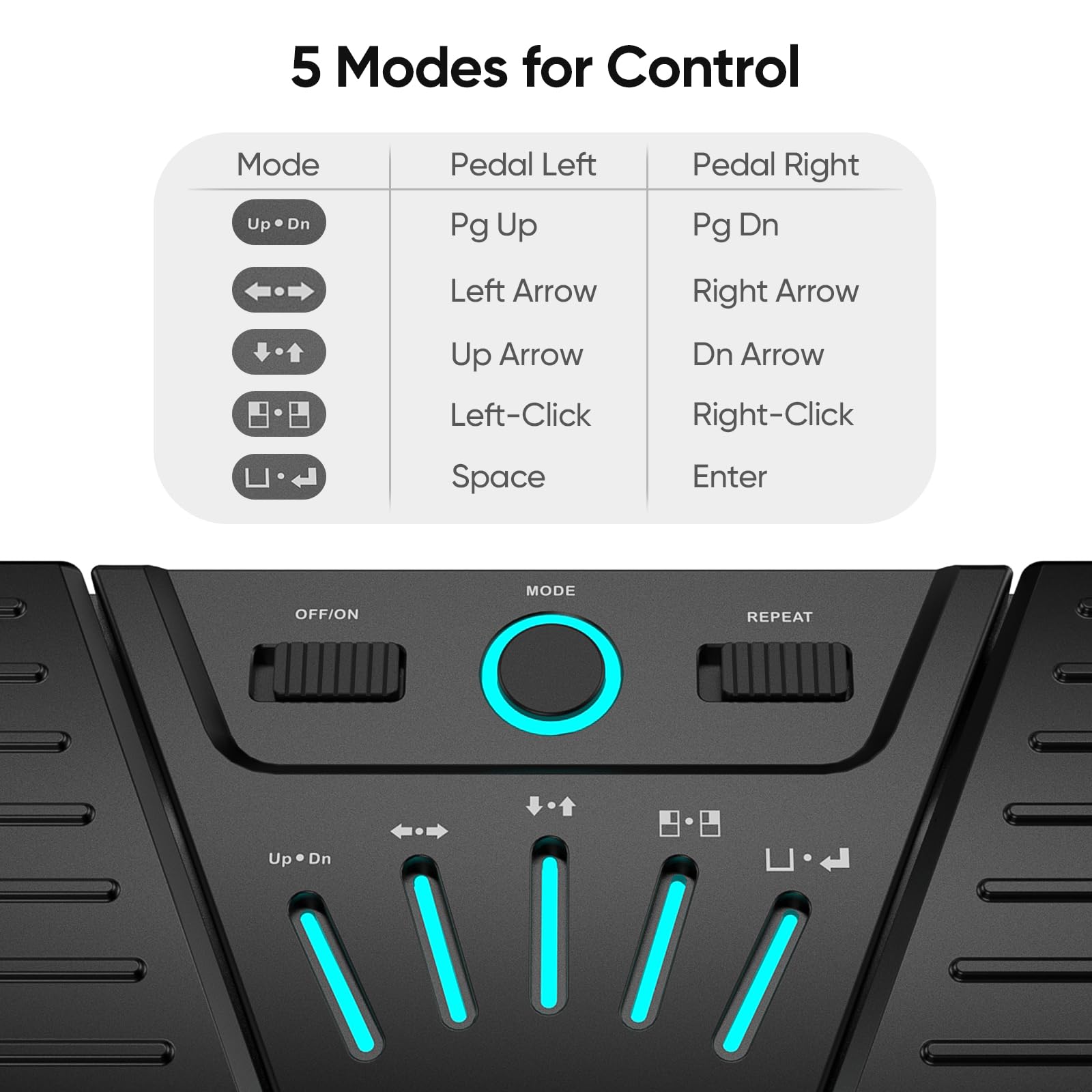 Wegrower Wireless Page Turner Pedal for Musical Instruments，Portable Bluetooth Foot Pedal, Silent Rechargeable Music Page Turner with Anti-Slip Rubber for iPad, Tablets, Phone