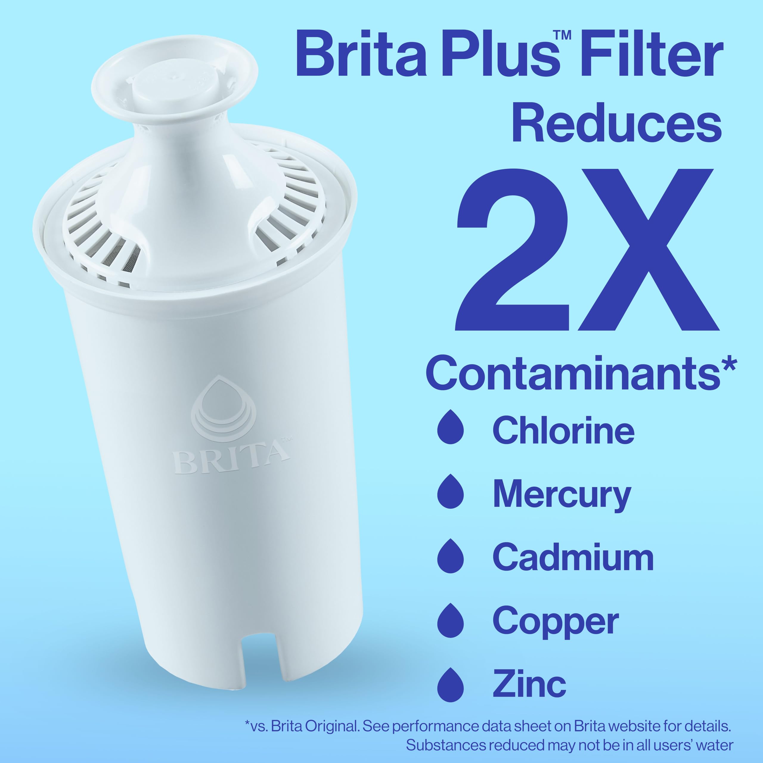 Brita™ Large 10 Cup Pitcher - Brita Plus Filter, Everyday, Black