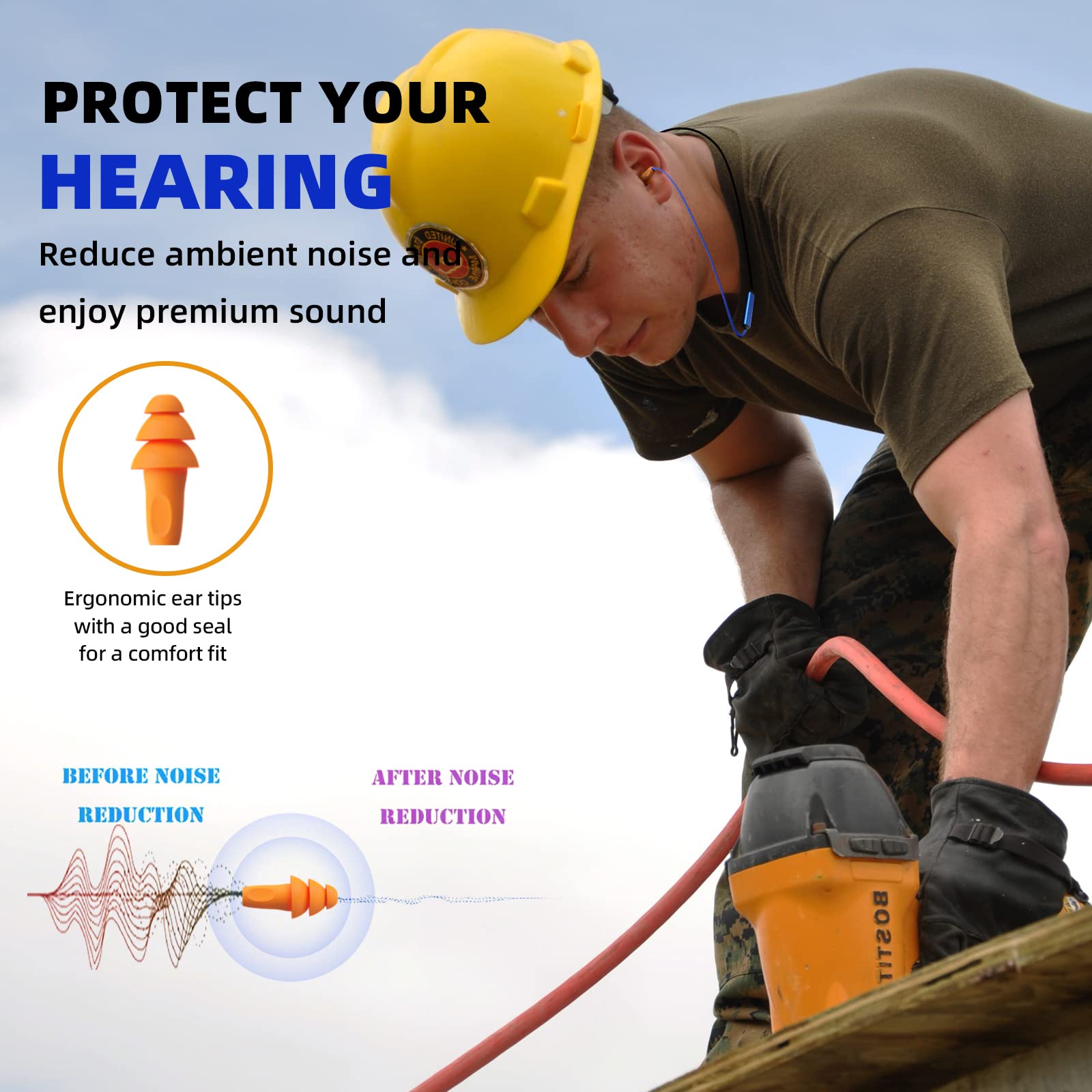 Cuzabe Ear Plugs Bluetooth Headphones for Work, Neckband Wireless Earbuds, Noise Reduction in-Ear Earphones with Mic and Controls, Waterproof Earbuds with 20 Hours Battery, for Industrial Safety