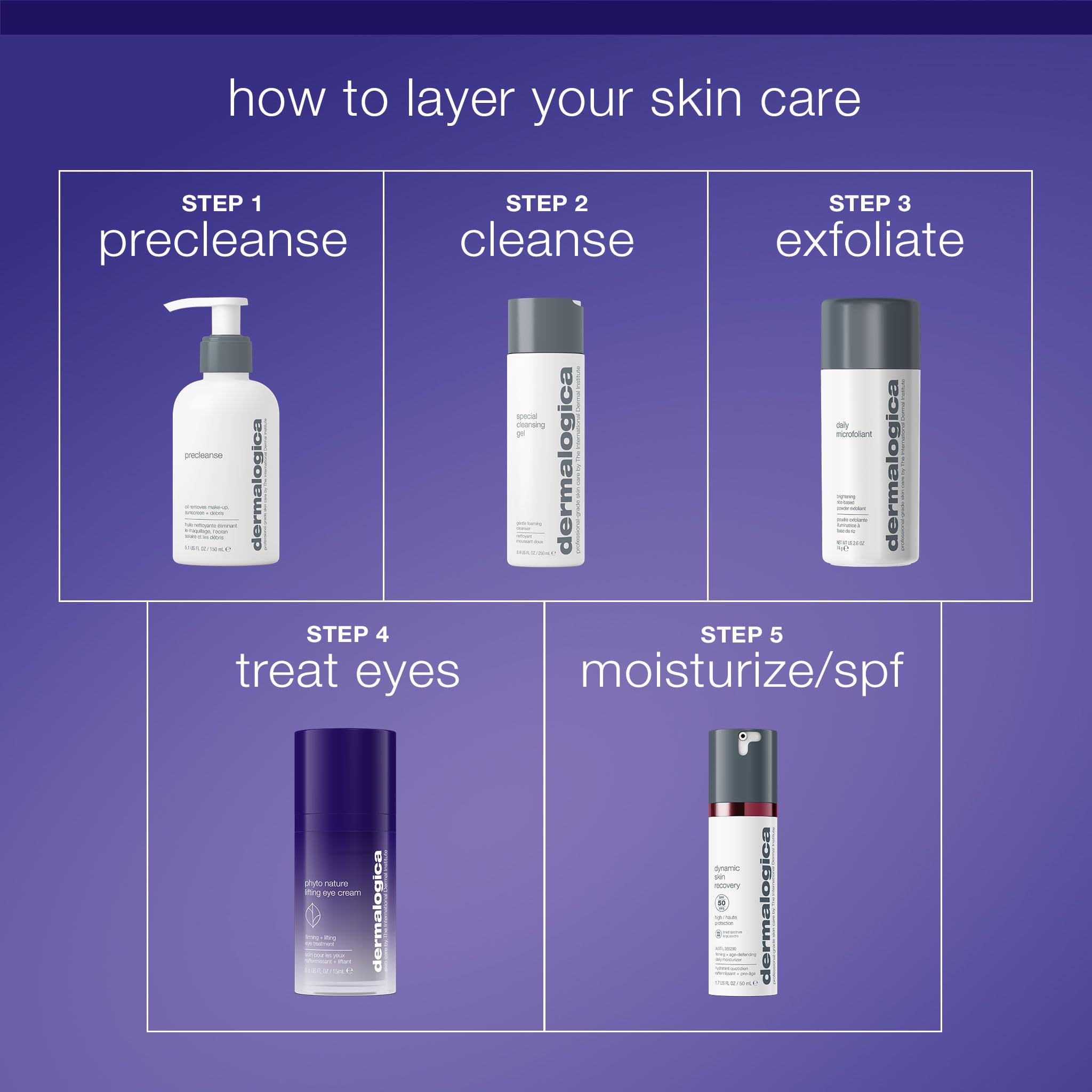 Dermalogica Phyto Nature Lifting Eye Cream, Skin Treatment Serum for Around Eyes - Reduces the Appearance of Fine Lines and Wrinkles