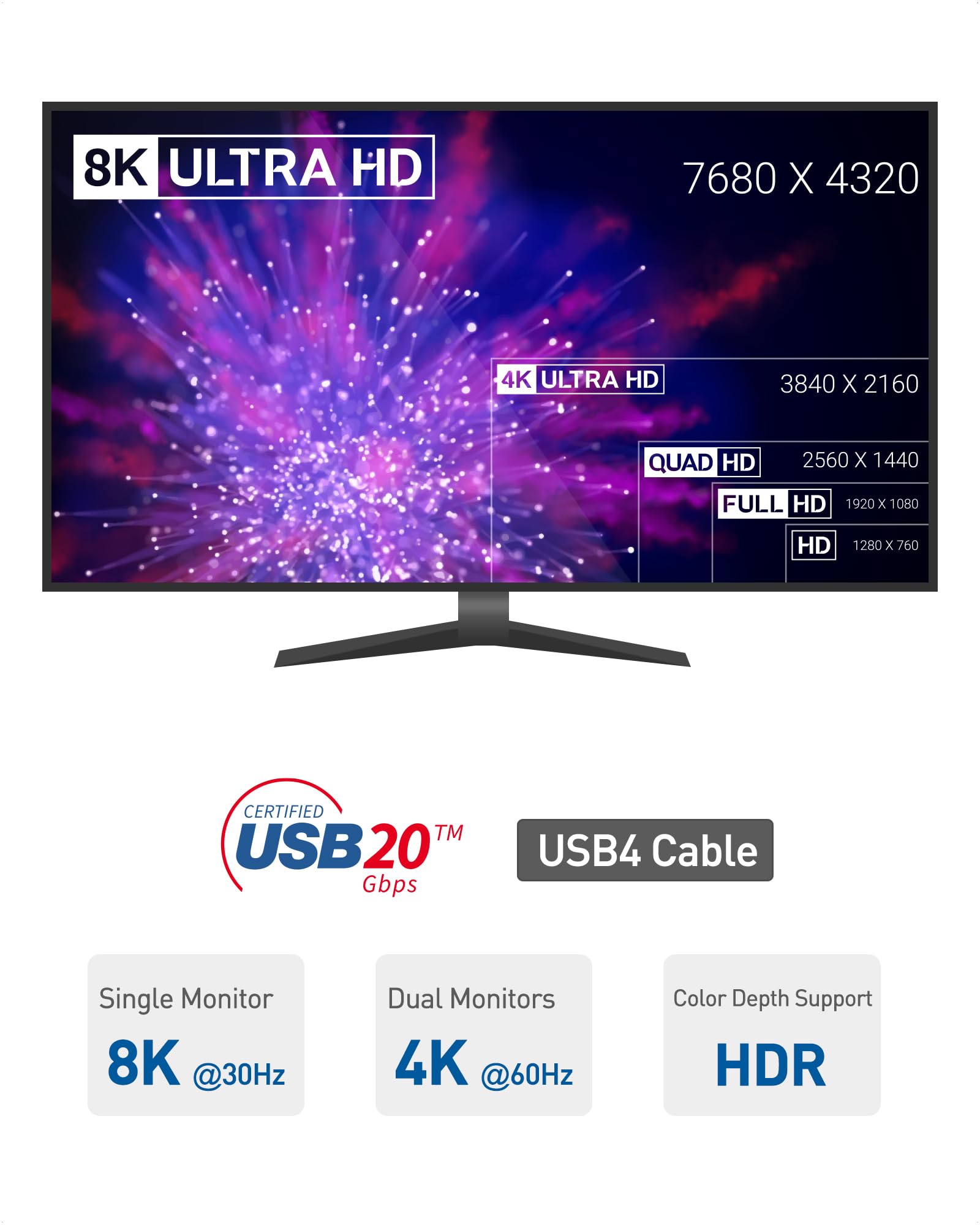Cable Matters [USB-IF Certified] USB4 Cable/USB 4 Cable 6 ft with 20Gbps Data, 8K Video & 100W Charging, Compatible with Thunderbolt 4, for iPhone 16/15 Pro Max Plus, MacBook, XPS, Surface Pro