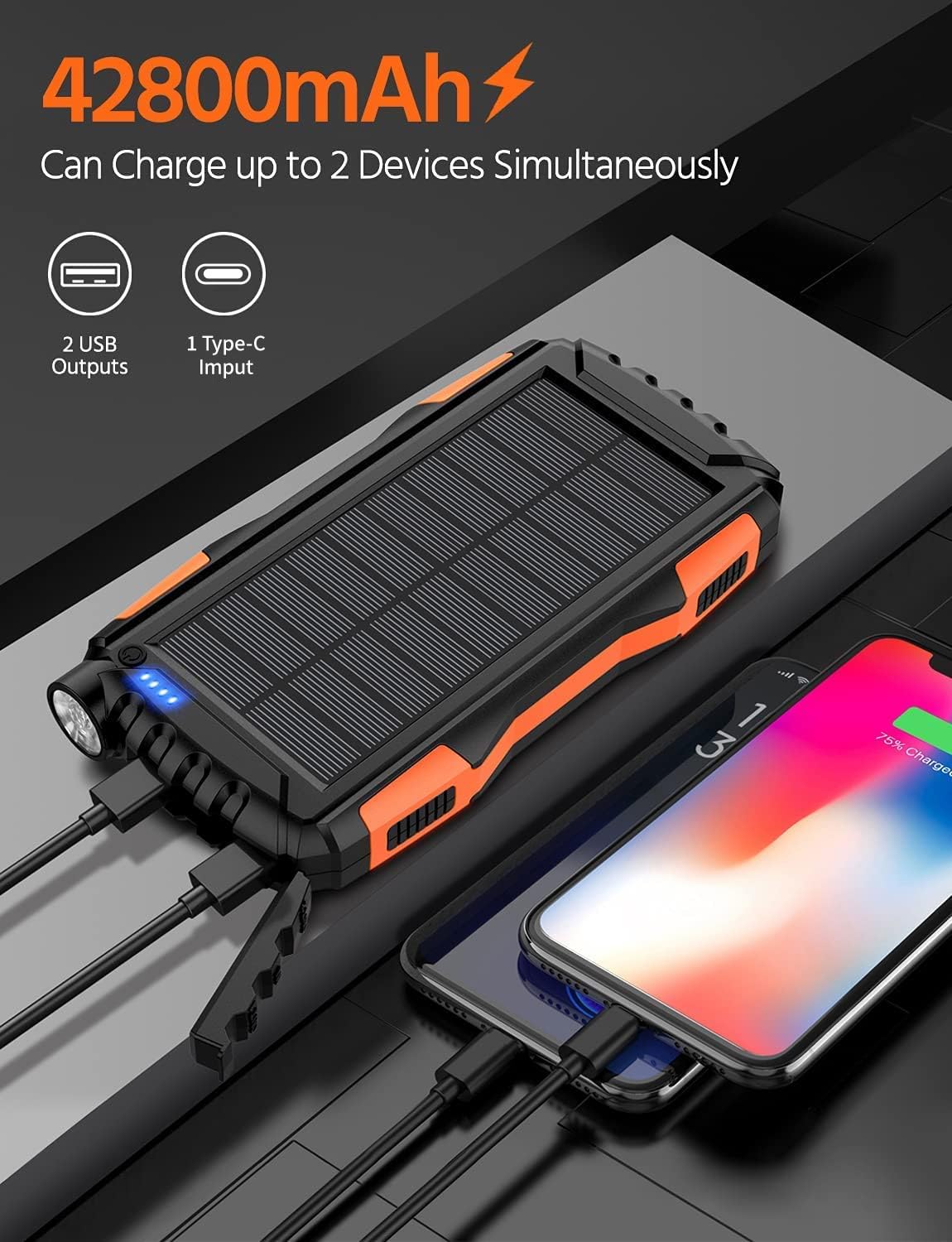 Solar Charger, Power Bank, 42800mAh Portable Charger Power Bank External Battery Pack 5V3.1A Qc 3.0 Fast Charger Built-in Super Bright Flashlight (Orange)