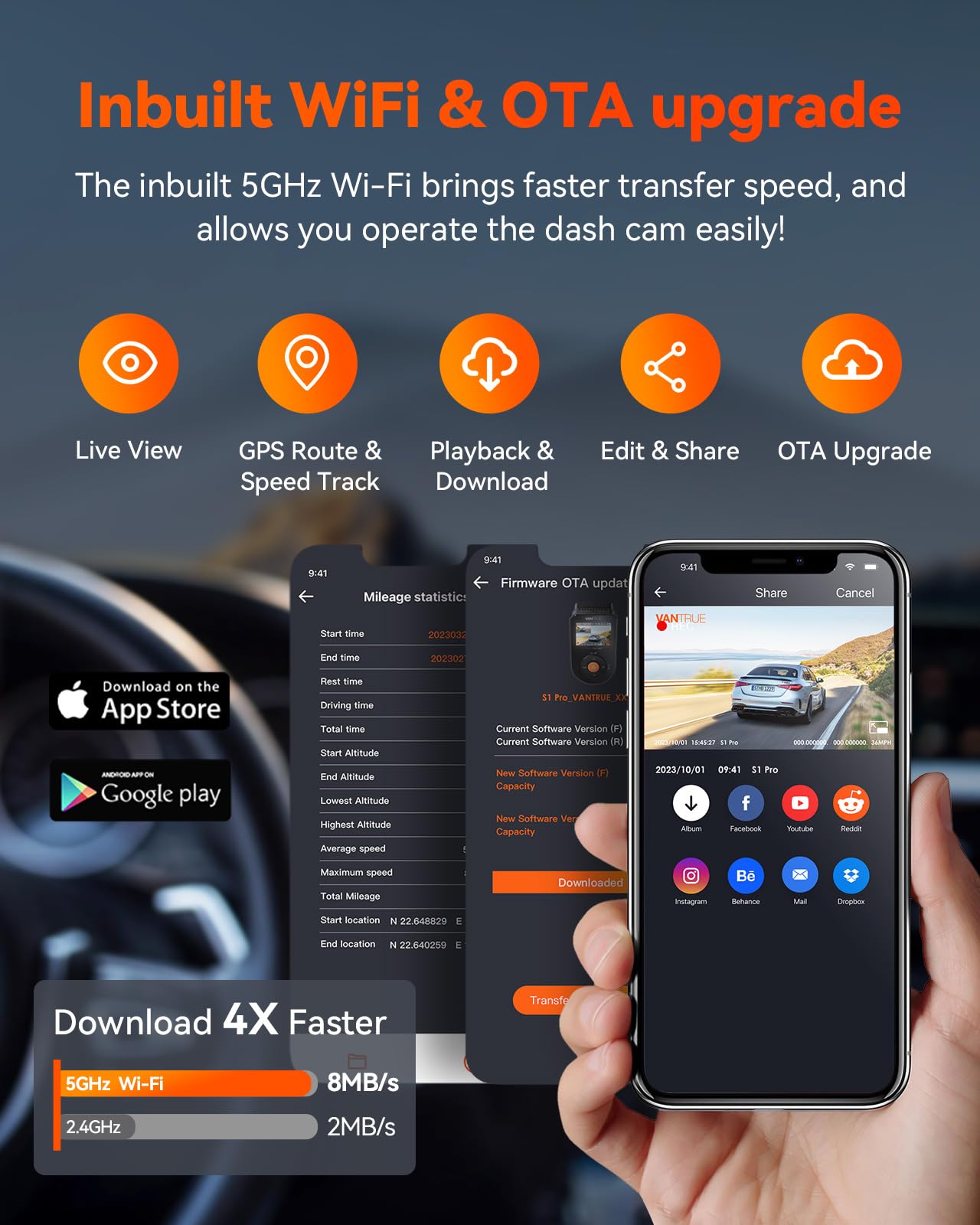 Vantrue S1 Pro 2.7K Front and Rear 5G WiFi Dual Dash Cam, STARVIS 2 HDR Night Vision, LTE Support, 1440P 60FPS Hidden Dash Camera for Cars, GPS, Voice Control, 24/7 Parking Mode, Support 512GB Max