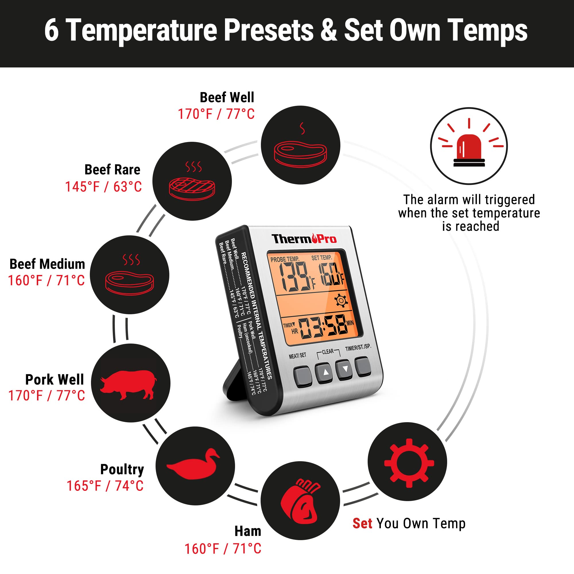 ThermoPro TP16S Digital Meat Thermometer Smoker Candy Food BBQ Cooking Thermometer for Grilling Oven Deep Fry with Smart Kitchen Timer Mode and Backlight