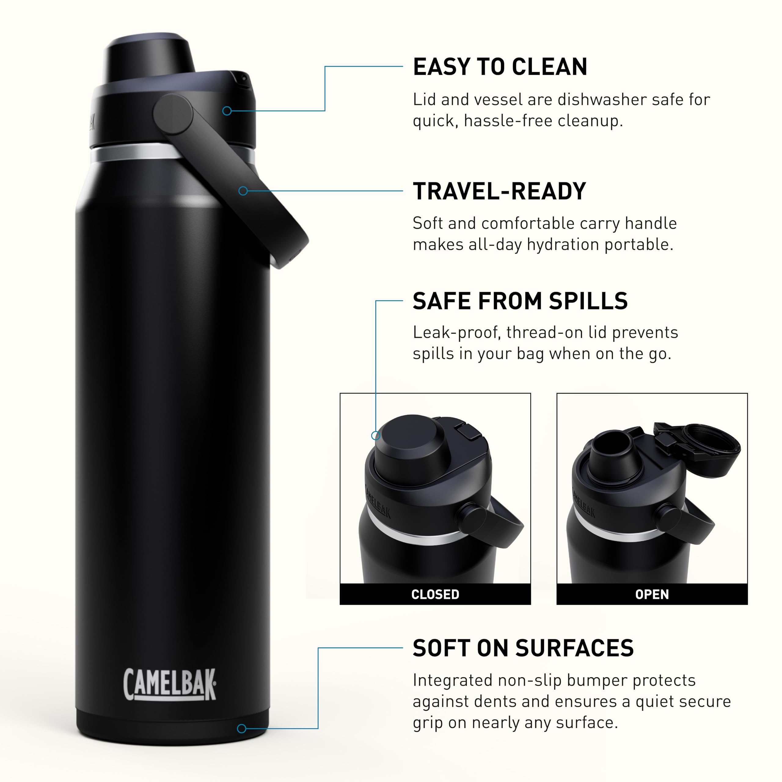 CamelBak Thrive Chug Insulated Stainless Steel Water Bottle Black, 32oz