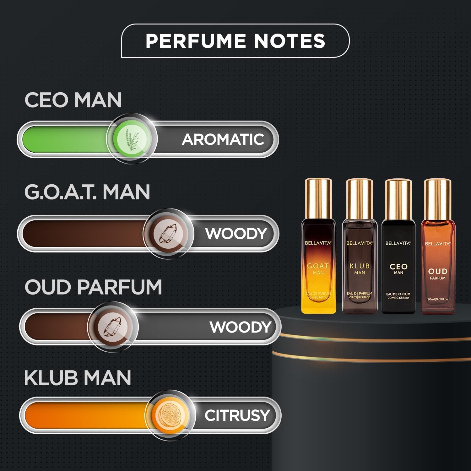 Men's Luxury Perfume Gift Set (4 x 0.68 fl. oz.) | Gifts for Men | Klub, Oud, CEO, Goat Perfume | Masculine, Woody, Citrusy, Aromatic perfumes for men