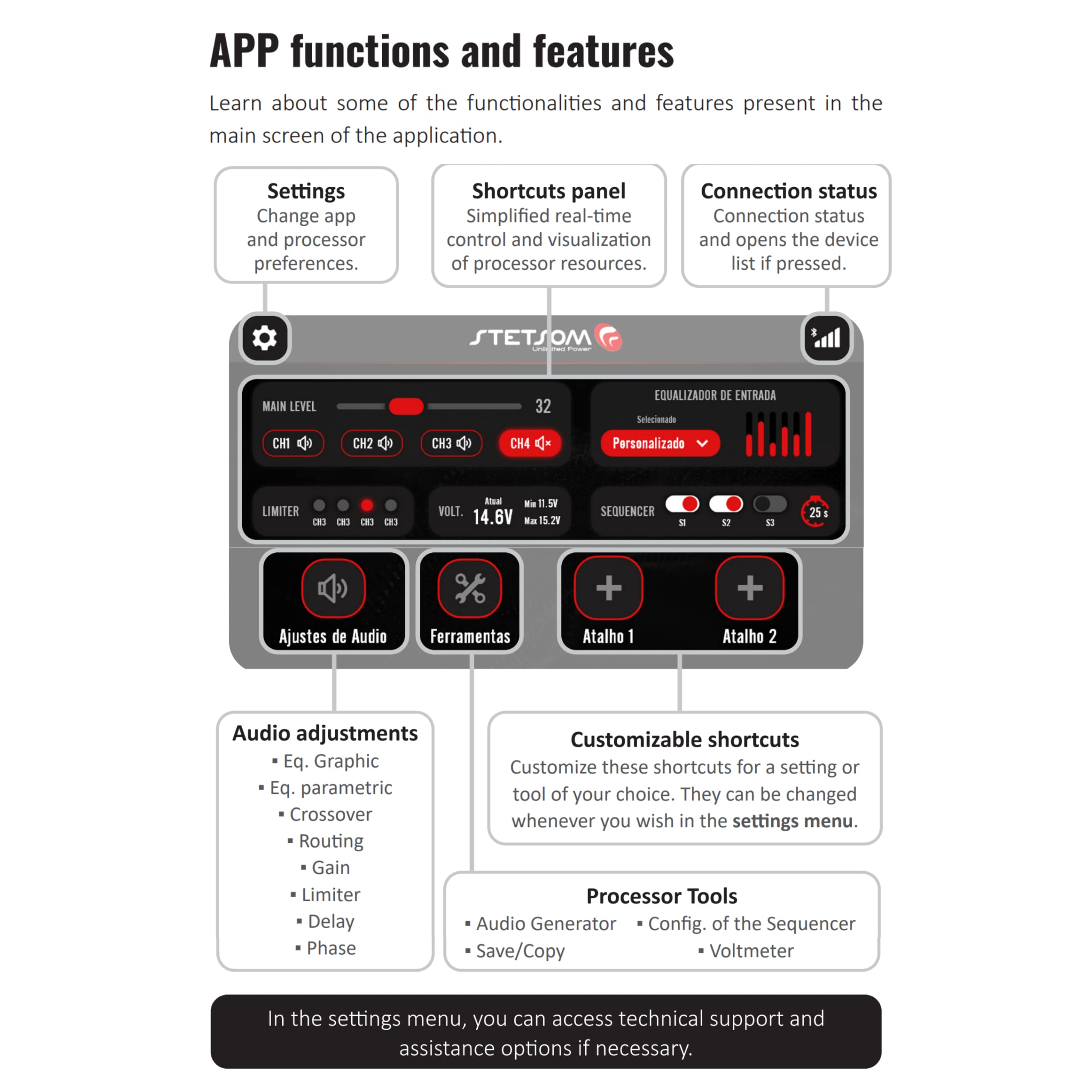 Stetsom STX 2436 Bluetooth DSP PRO - Digital Signal Processor, DSP PRO, Equalizer, Exclusive APP, Band Graphic, High Precision Crossover, Filters, Voltmeter, Limiter, Digital Audio Processor
