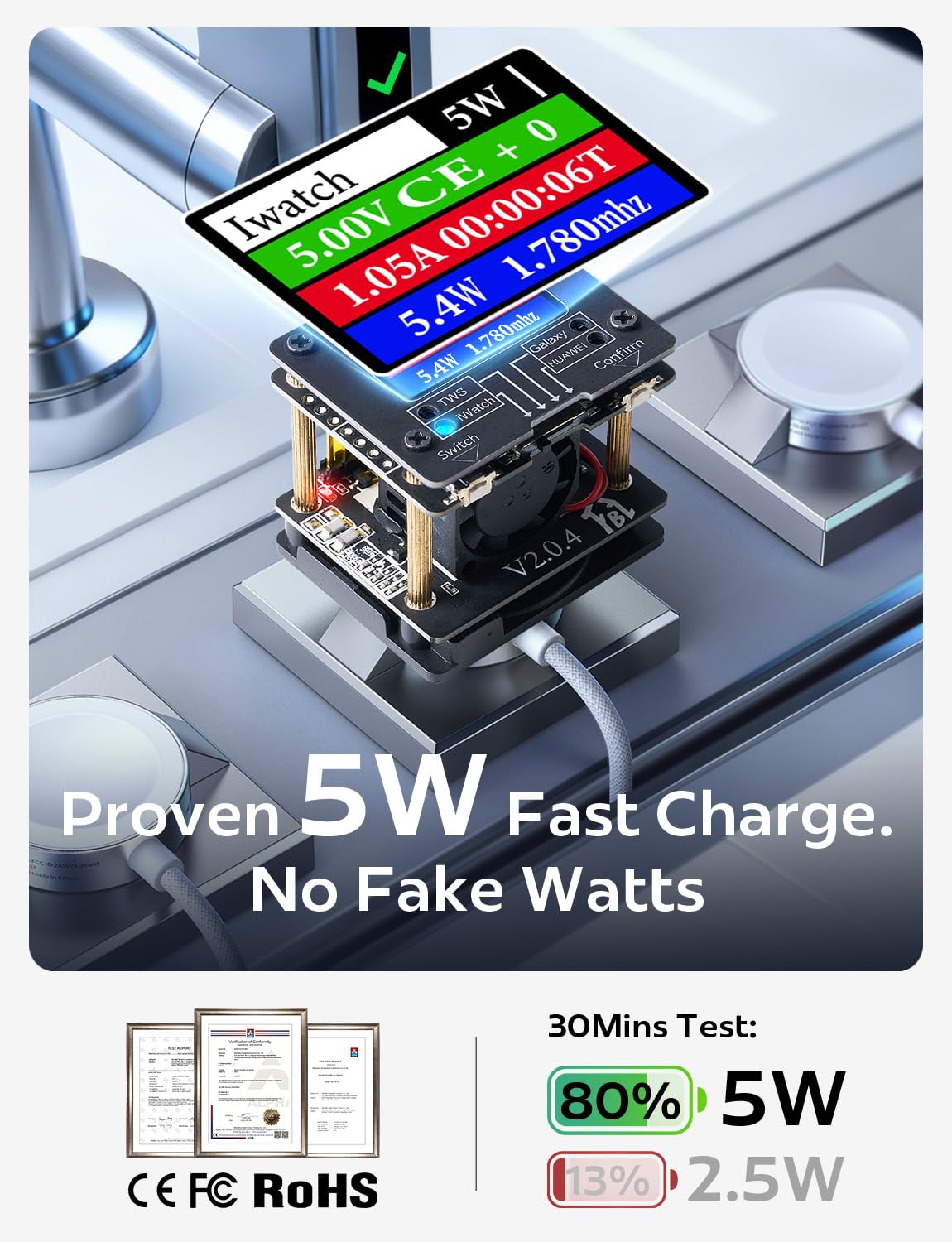 LISEN for Apple Watch Charger Fast Charging 5W[30mins=80%Charged] USB C Fastest iWatch Charger Fast Charging Series 11/ Ultra 3 [3.3FT]20W Apple Watch Block for iWatch Ultra 3/2 Series 11 10 9 8 7 SE3