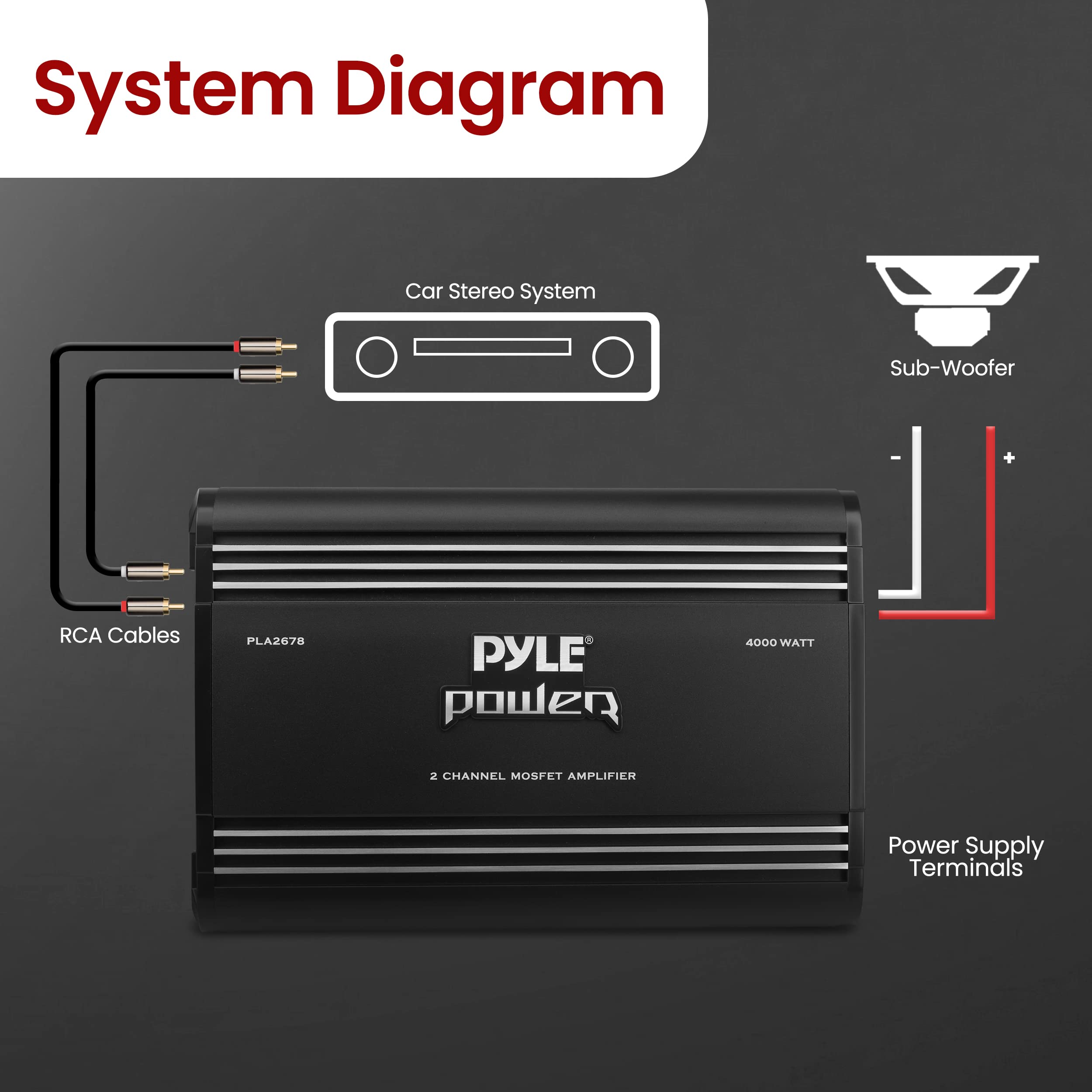 Pyle 2 Channel Car Stereo Amplifier - 4000W Dual Channel Bridgeable High Power MOSFET Audio Sound Auto Small Speaker Amp Box w/ Crossover, Bass Boost Control, Silver Plated RCA Input Output - PLA2678