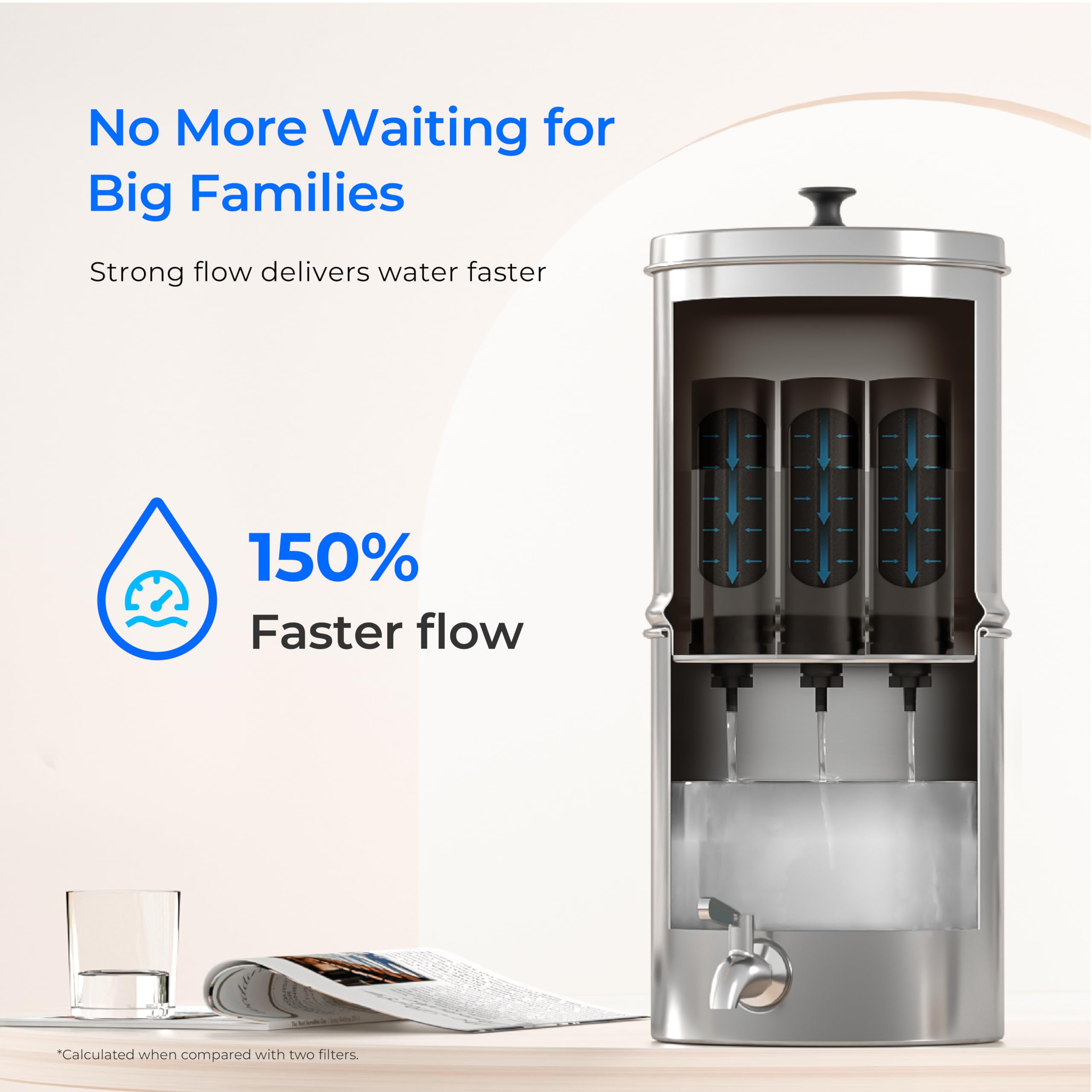 Waterdrop Gravity-fed Water Filter System, with Upgrade 3 Black Carbon Filters and Metal Spigot, 9000 Gallon Longer Lifespan and 150% Faster Flow, King Tank Series, 2.25G