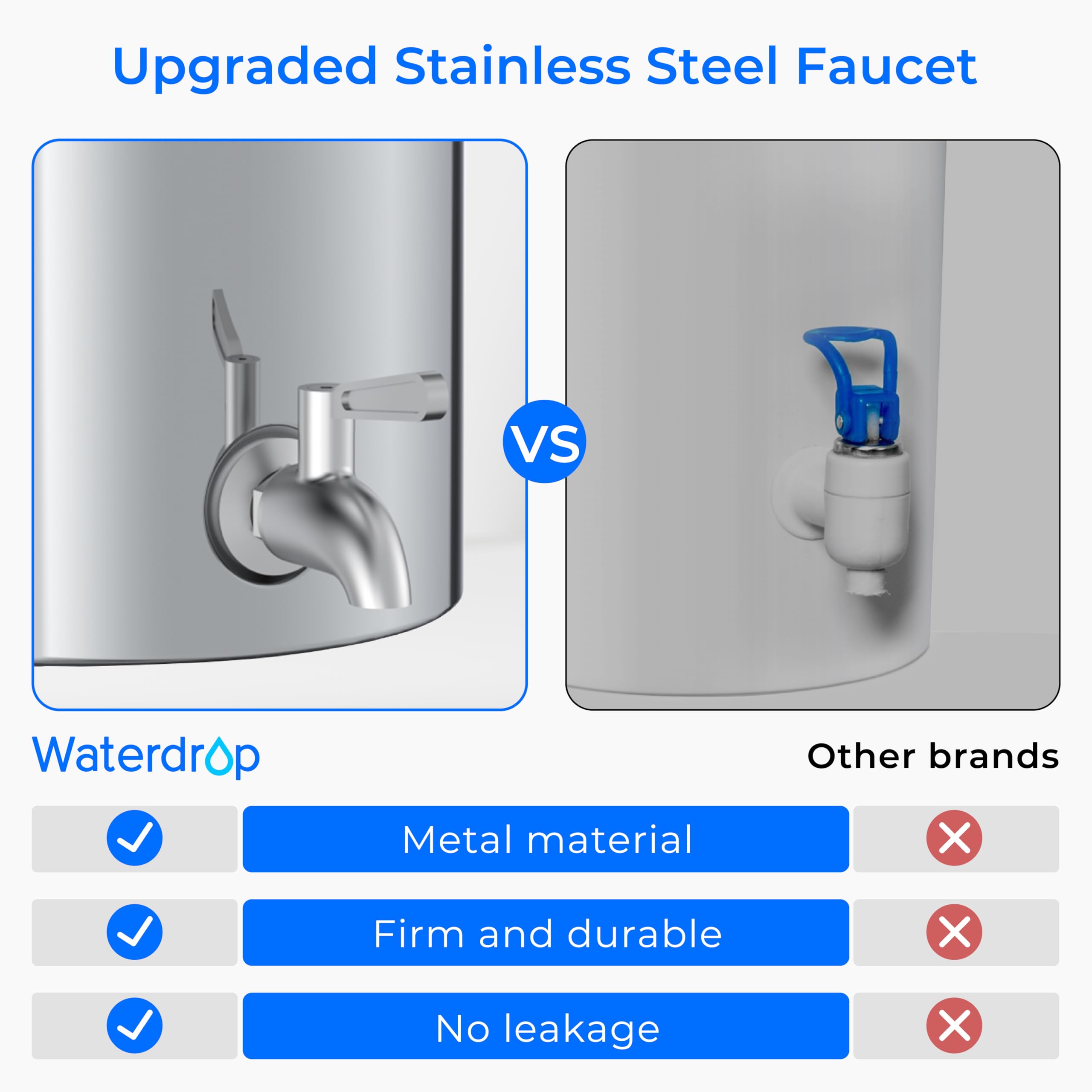 Waterdrop Gravity-fed Water Filter System, with Upgrade 3 Black Carbon Filters and Metal Spigot, 9000 Gallon Longer Lifespan and 150% Faster Flow, King Tank Series, 2.25G