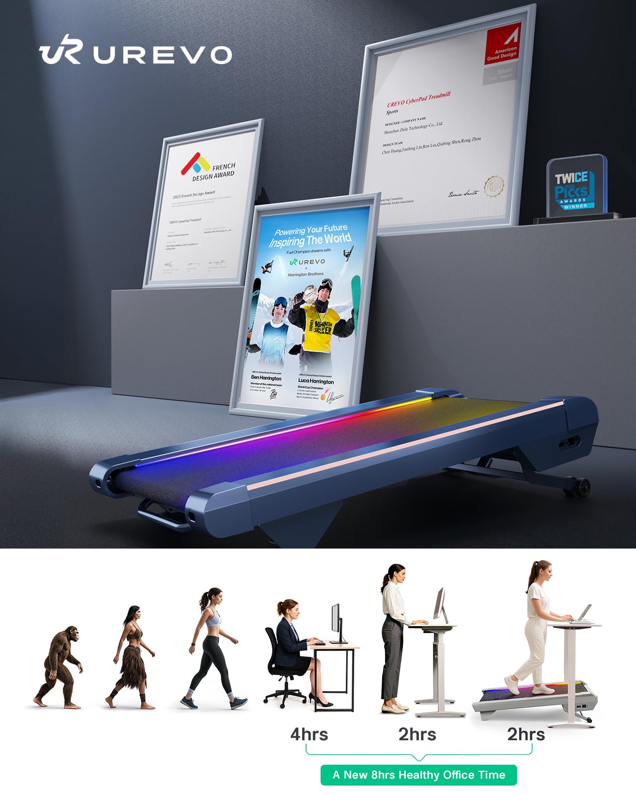 UREVO CyberPad Smart Walking Pad with 14% Auto Incline, Under Desk Treadmill for Home, Quiet Brushless Motorized, Extended Walking Surface, LED Remote, Speed-Responsive Lighting, UREVO APP