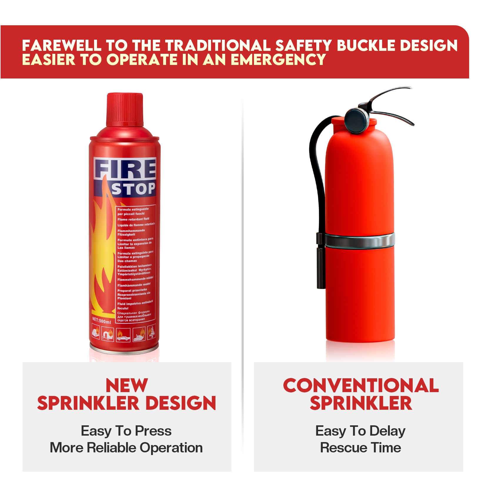 HIDENEL Fire Extinguisher for Home - 5-in-1 Multipurpose Extinguishing Aerosol Spray - Portable Boat & Prevent Reignition Water Based Fire Extinguisher - House, Kitchen, Car,Truck (1) (thin head)