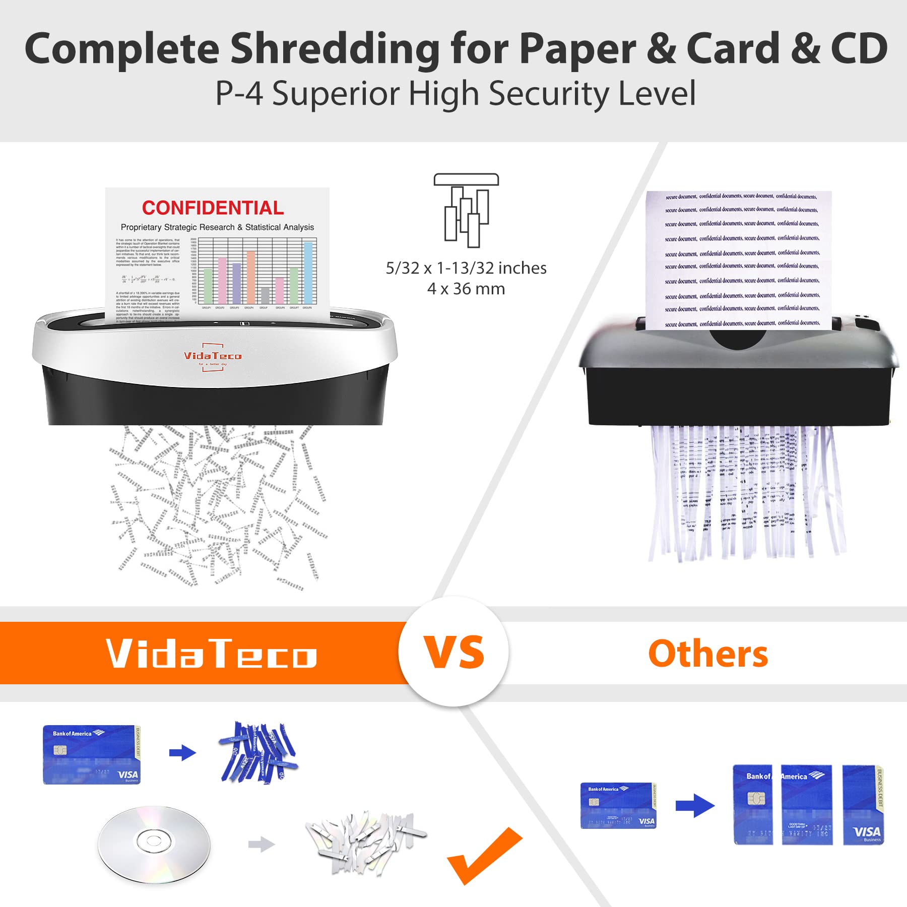 Paper Shredder for Home Office,VidaTeco 10-Sheet Cross-Cut Shredder with US Patented Cutter,Also Shreds Card/CD/Clip,Paper Shredder for Home Use Heavy Duty,Durable with Jam Proof,3.9-Gallon Bin(ETL)