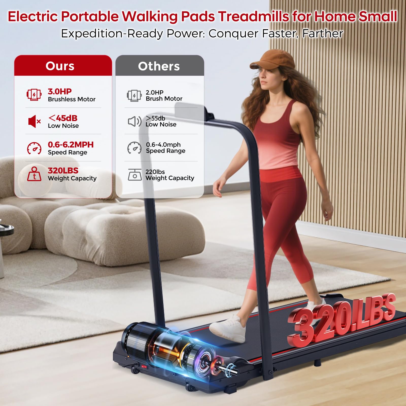 Treadmill with Handles for Home Small, 3.0HP Electric Compact Walking Pad Treadmills with Handle Bar, 0.6-6.2MPH Portable Under Desk Treadmill Home for Small Space, 320LBS