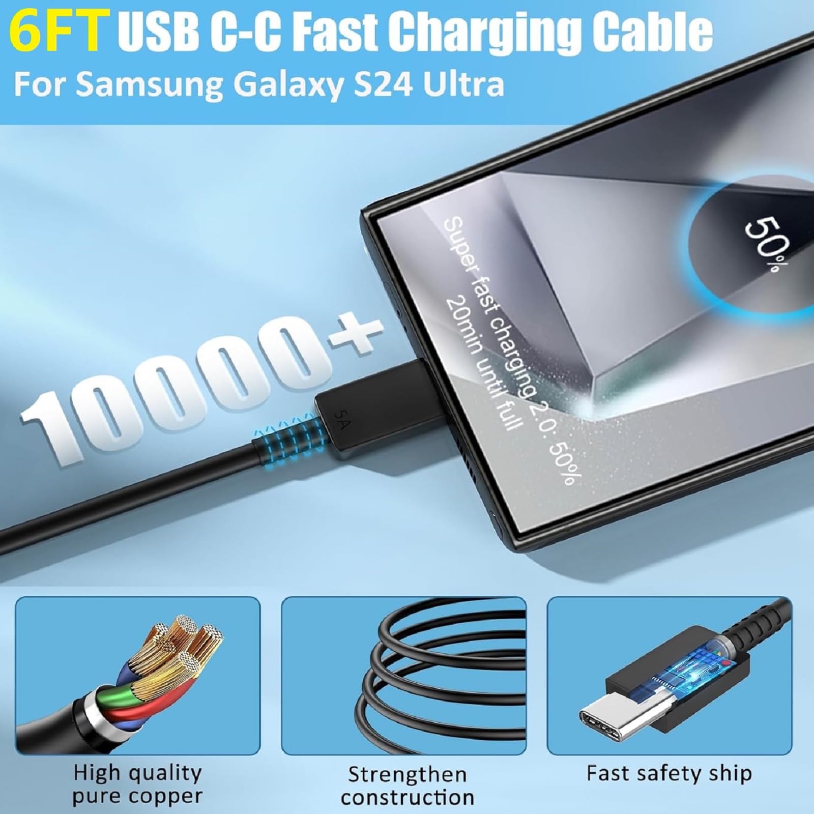 Samsung Charger Super Fast Charging 45W USB C Charger 6FT Super Fast Charger for Samsung Galaxy S24 S23 S22 S21 Ultra Plus FE Galaxy Tab S9 ZFold6 Z Flip6 Note20 A55 A15 i Phone 16/15 Google Pixel 9/8