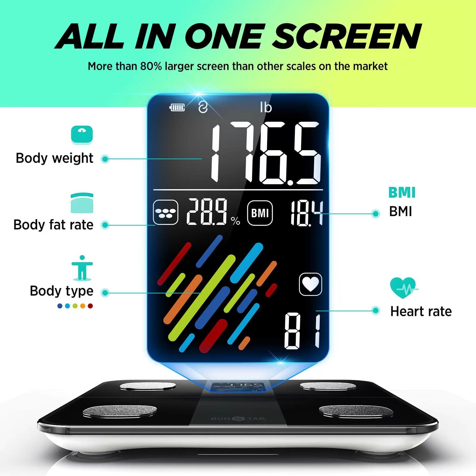 Runstar Smart Scale for Body Weight and Fat Percentage, High Accuracy Digital Bathroom Scale with Large Display for BMI Heart Rate 15 Body Composition Analyzer Sync with Fitness App 400lb