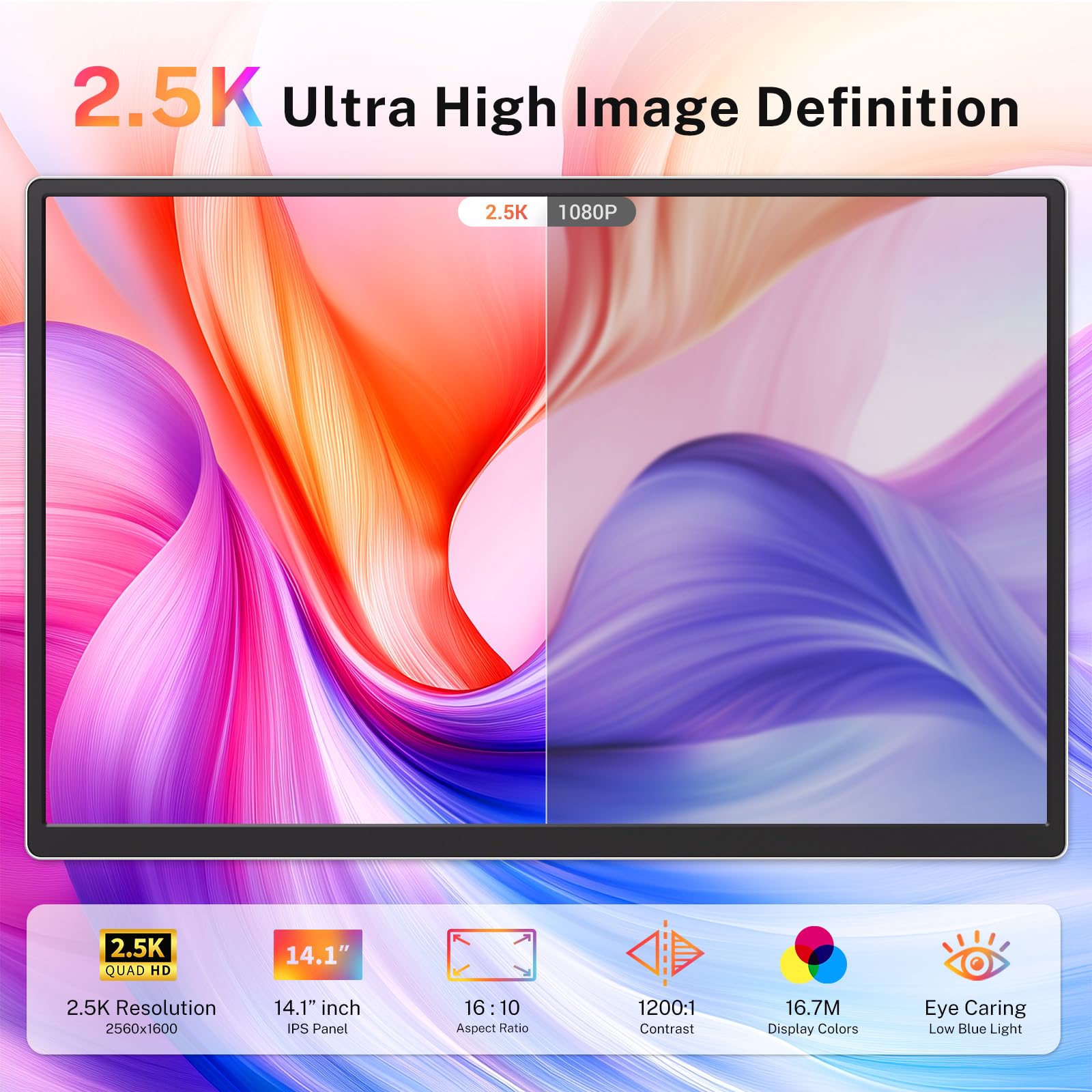 Fzaqwen Triple Screen Laptop Monitor Extender - 2.5K QHD IPS Triple Portable Monitor for Laptop 13.3-17 Inch, Plug Play and Compatible with MacOS/Wins/Chrome/Dex (Silver)