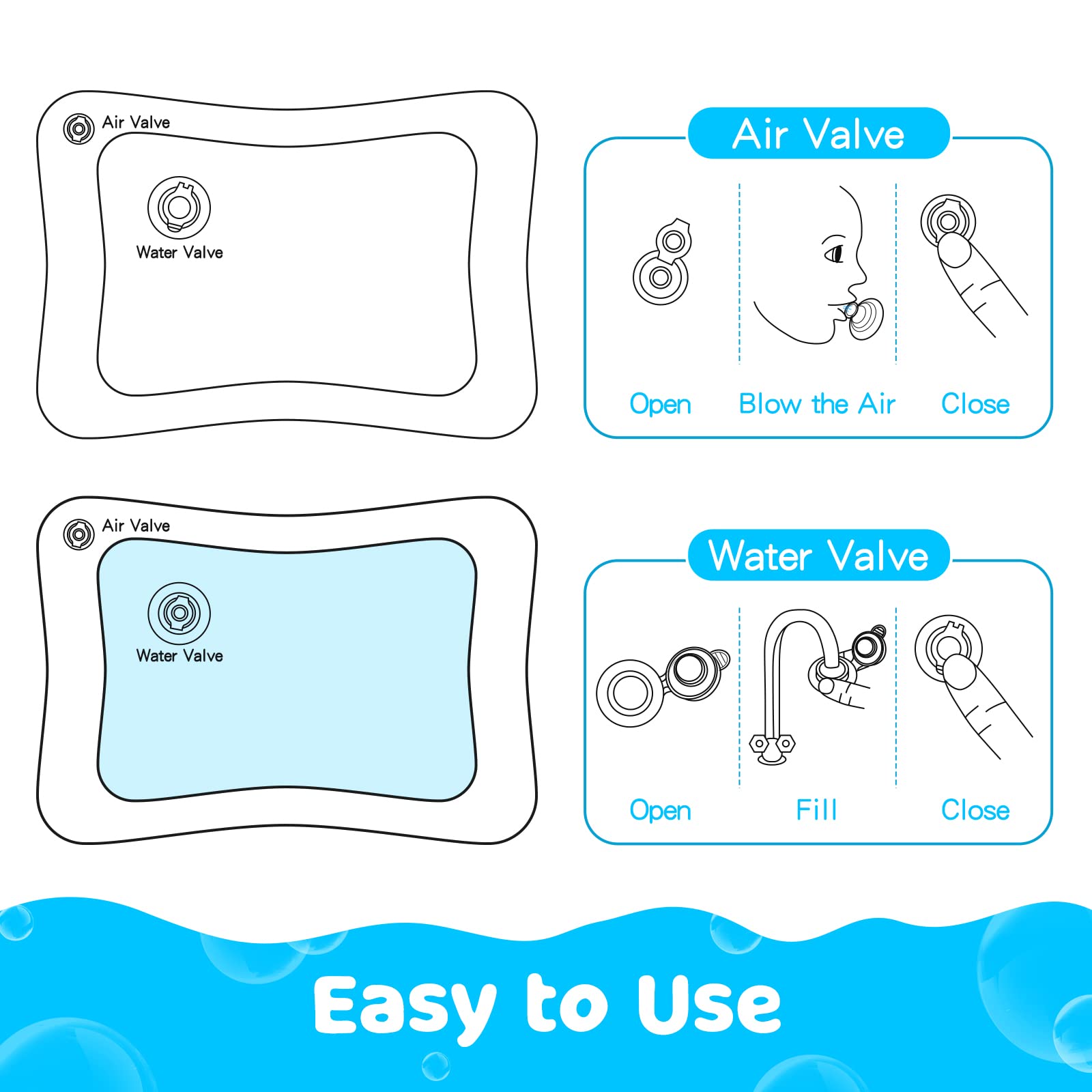 Yeeeasy Tummy Time Water Mat丨Inflatable Tummy Time Water Play Mat for Babies, Infants and Toddlers 3 to 12 Months Promote Development Toys Baby Gifts