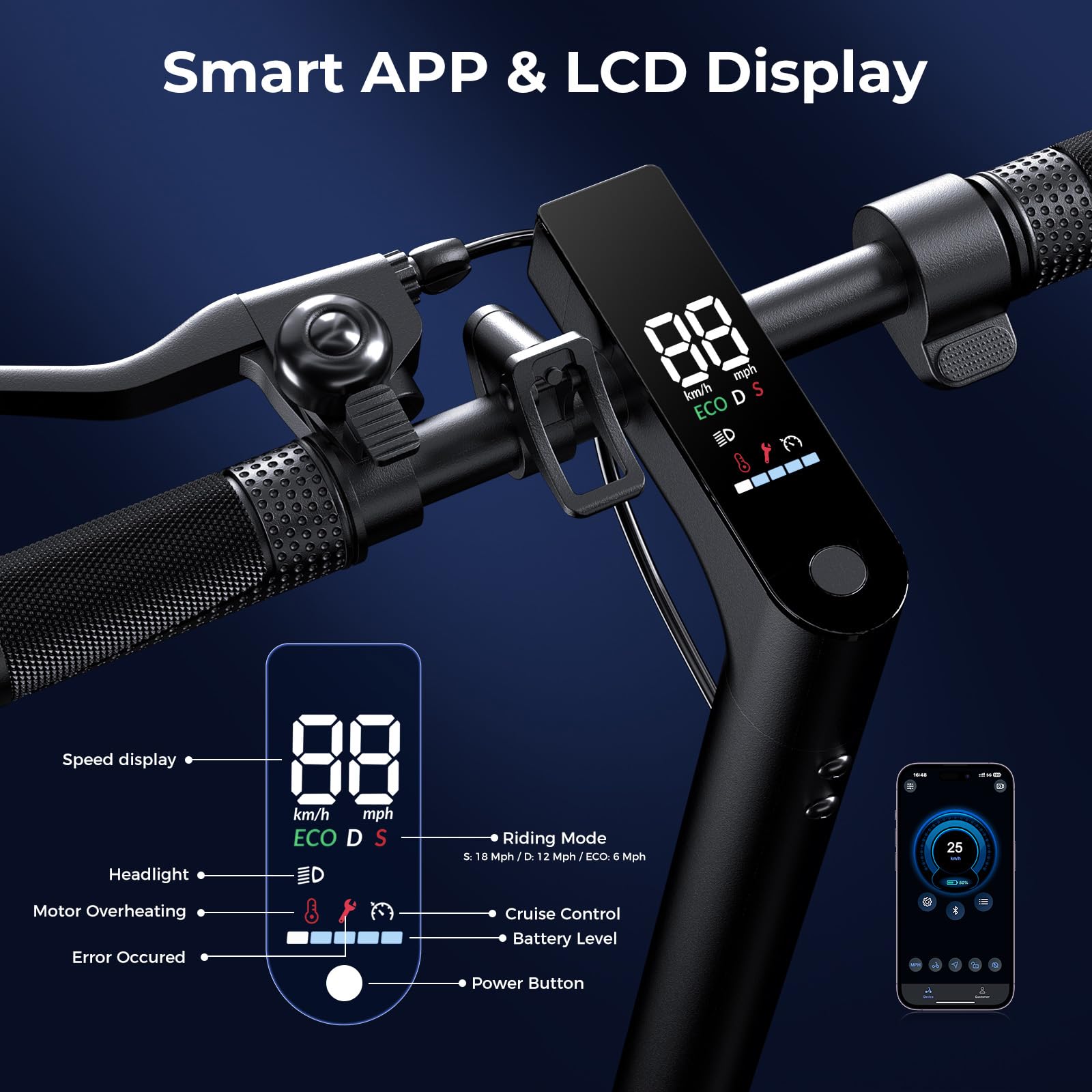 HopCycle Electric Scooters - 500W Adult Electric Scooter, 18 MPH Top Speed, 8.5'' Tires,21 Miles Long Range, Portable E Scooter for Adults and Teens