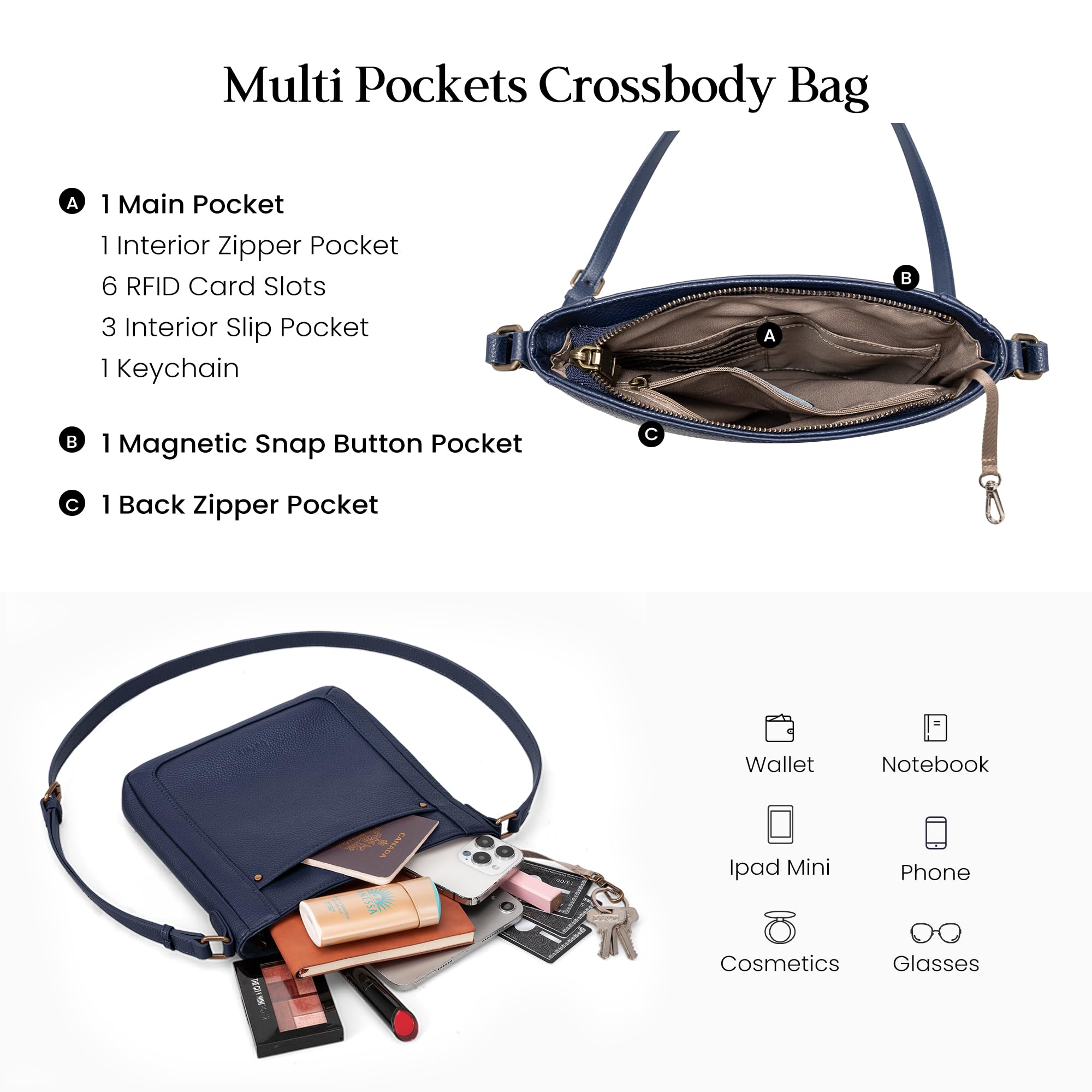 befen Genuine Leather Small Crossbody Bags for Women, Ladies Leather Purses Shoulder Bag Handbags with RFID Card Slots for Daily & Travel Navy Blue