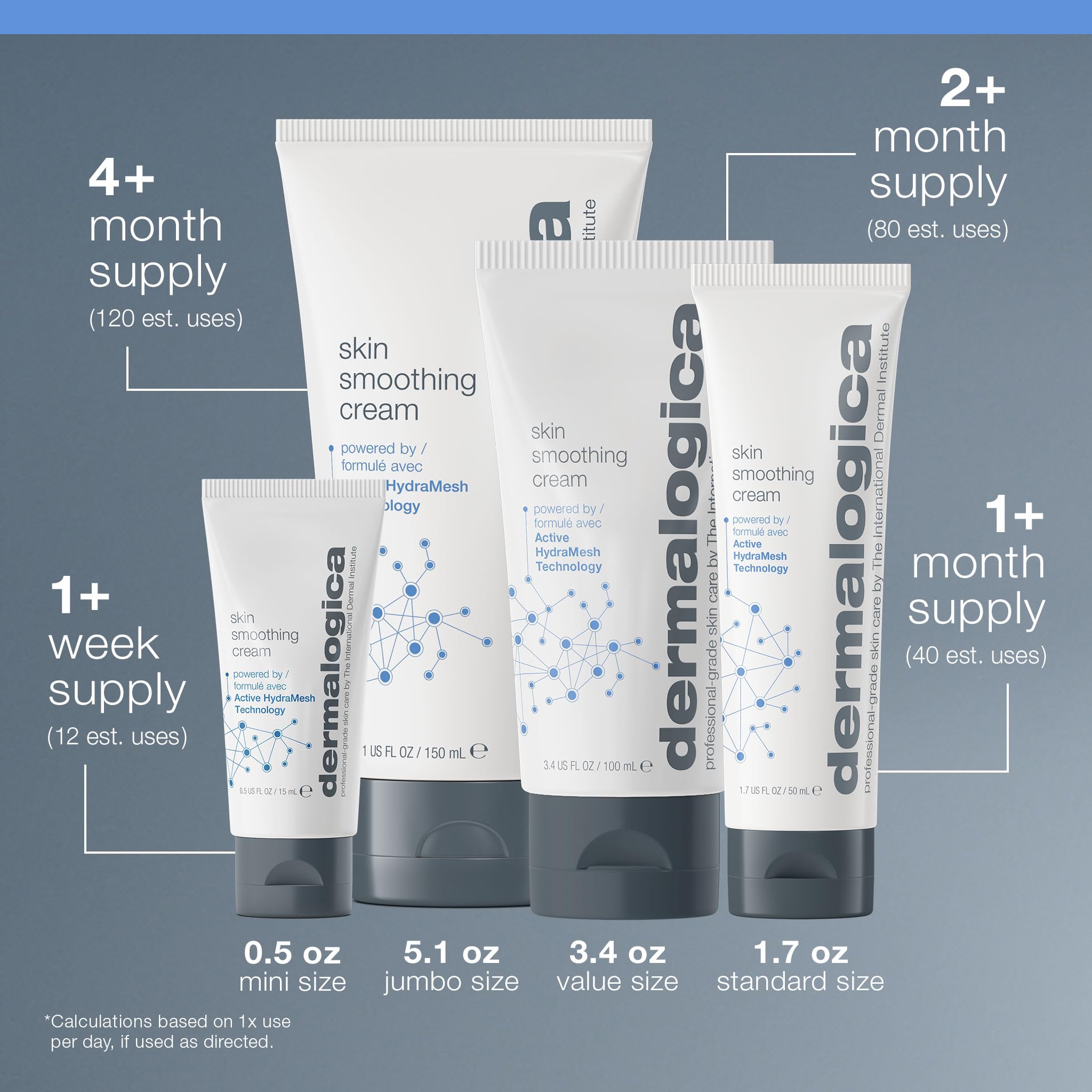 Dermalogica Skin Smoothing Cream - Face Moisturizer with Vitamin C and Vitamin E - Infuses Skin with 48 Hours of Continuous Hydration, 1.7 fl oz