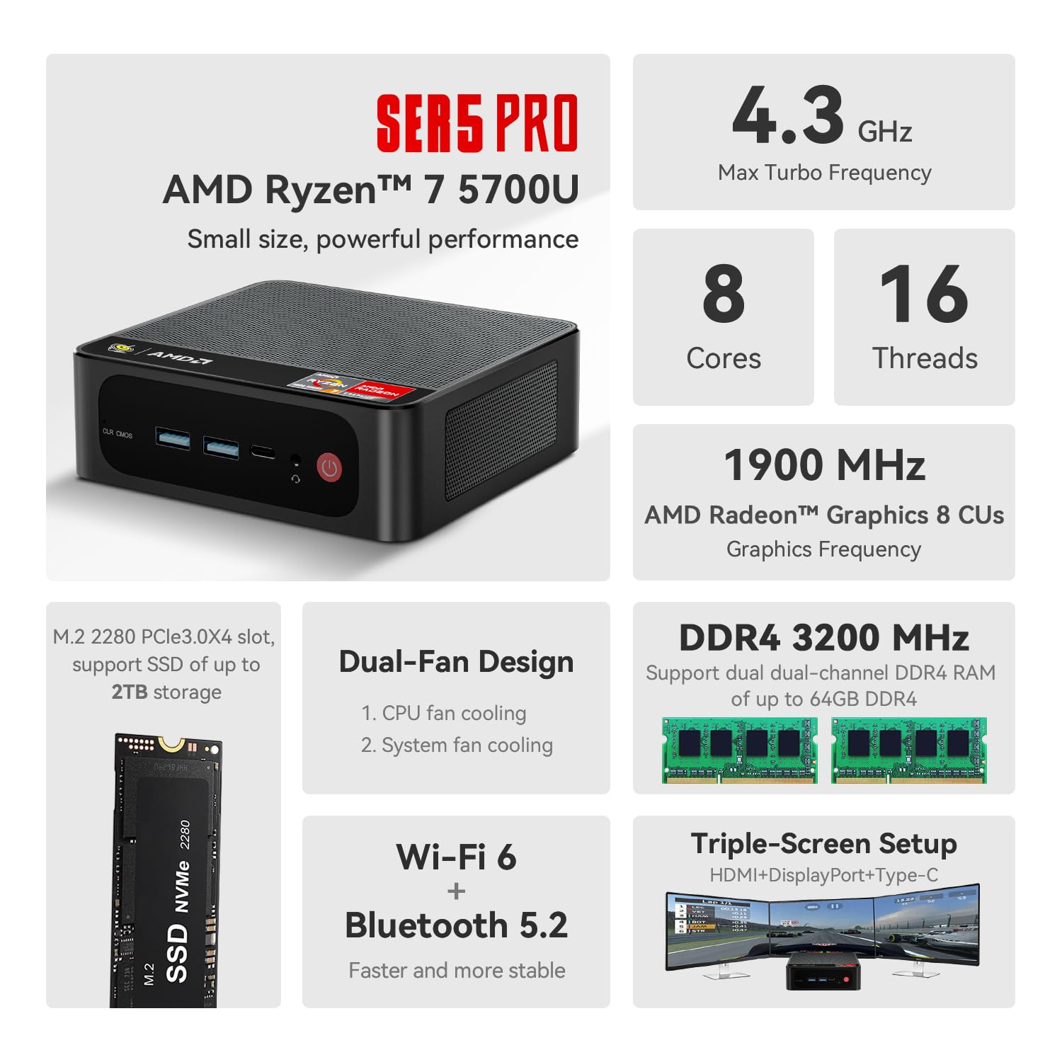 Beelink Mini PC SER 5 Ryzen 5 5700U 8C/16T 8MB Cache,Up to 4.3GHz,32GB RAM 500GB NVME SSD, 4K Triple Display by HDMI and Type-C, WiFi 6, Bluetooth5.2, Zoom, PXE, Micro pc Gaming Computer