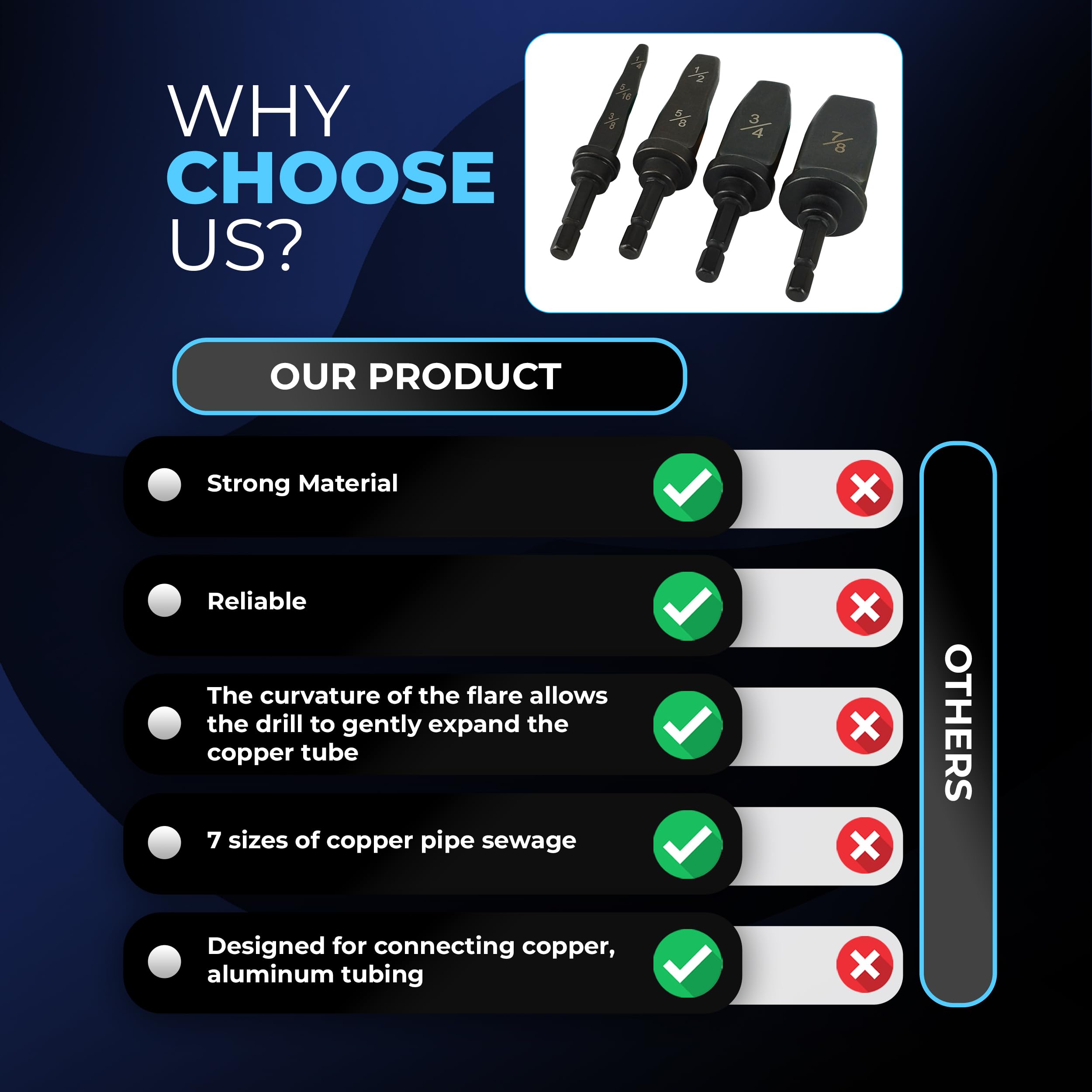 Swaging Tool Drill Bit Set, HVAC Repairing Set 7 Different Gauges, Air Conditioner Manual Copper Tube Expander Pipe Swage with 1/4", 5/16", 3/8", 1/2", 5/8", 3/4", 7/8" Drill Bit Repairing Set