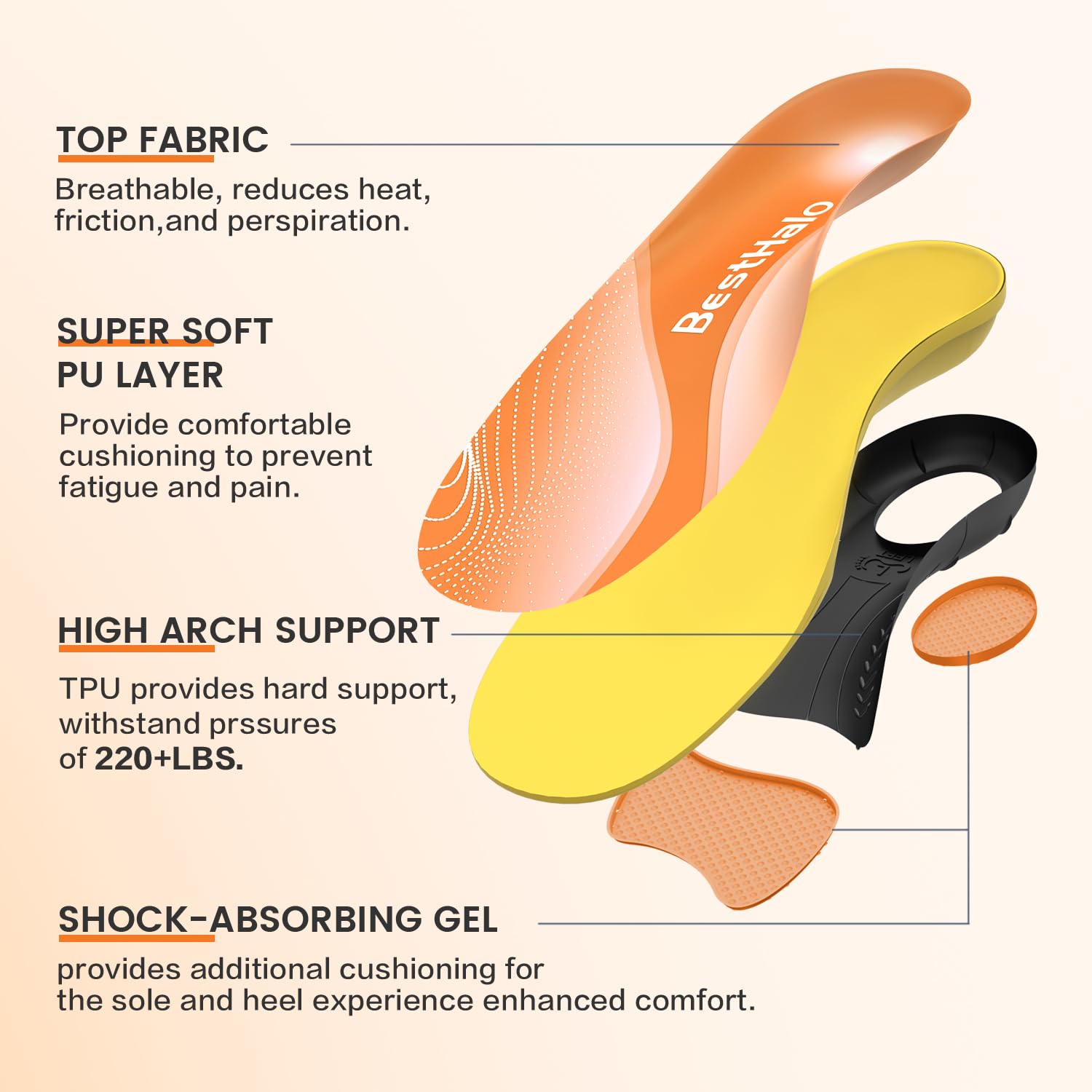 BestHalo Plantar Fasciitis Insoles - High Arch Support Inserts, Gel Cushion, Relief for Flat Feet - 220+ lbs Orthotics Insoles Ideal for Work Boots (Orange, Men 9-10.5 | Women 10-11.5)