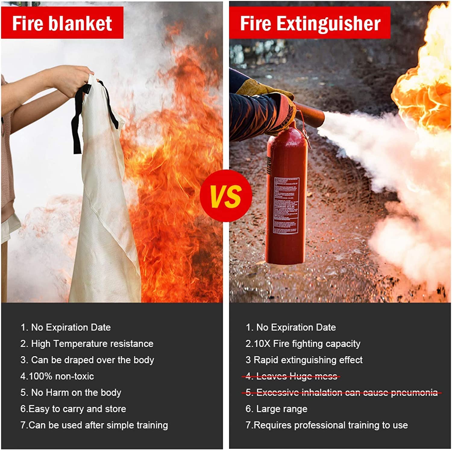 Qujior Emergency Fire Blanket for Home and Kitchen, 39 x 39 inches Reusable Fiberglass Fire Emergency Blanket Fire Shelter Safety Cover for Kitchen, Car, Camping, Grilling, Office, Warehouse (1 Pack)