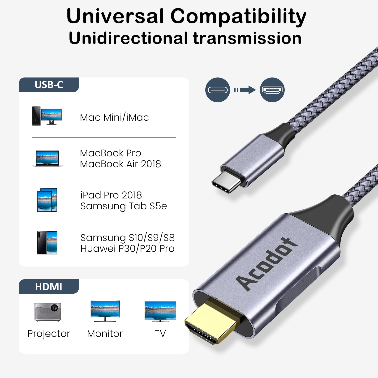 Acodot USB C to HDMI Cable, HDMI Cord 6.6ft/2M, Certified Ultra High Speed HDMI Cable Braided Cord-4K@60Hz,Compatible for TV/Laptop/Monitor/PS5/Xbox/Projector/Entertainment/Sound System & More