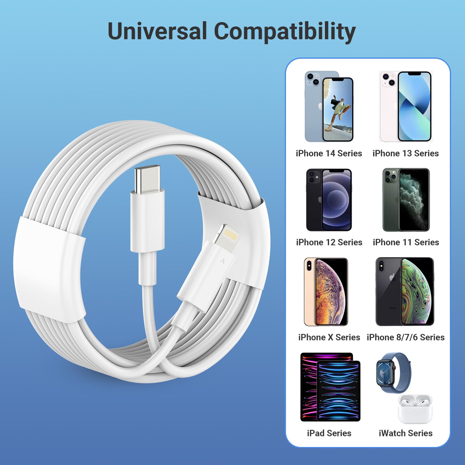 USB C Charger iPhone Charger Fast Charging 3Pack 20W PD+QC3.0 USB A Dual Port Wall Charger Block with 6FT USB C to Lightning Cable Compatible with iPhone 14 Pro Max/13Pro/12/11/XS/XR/X