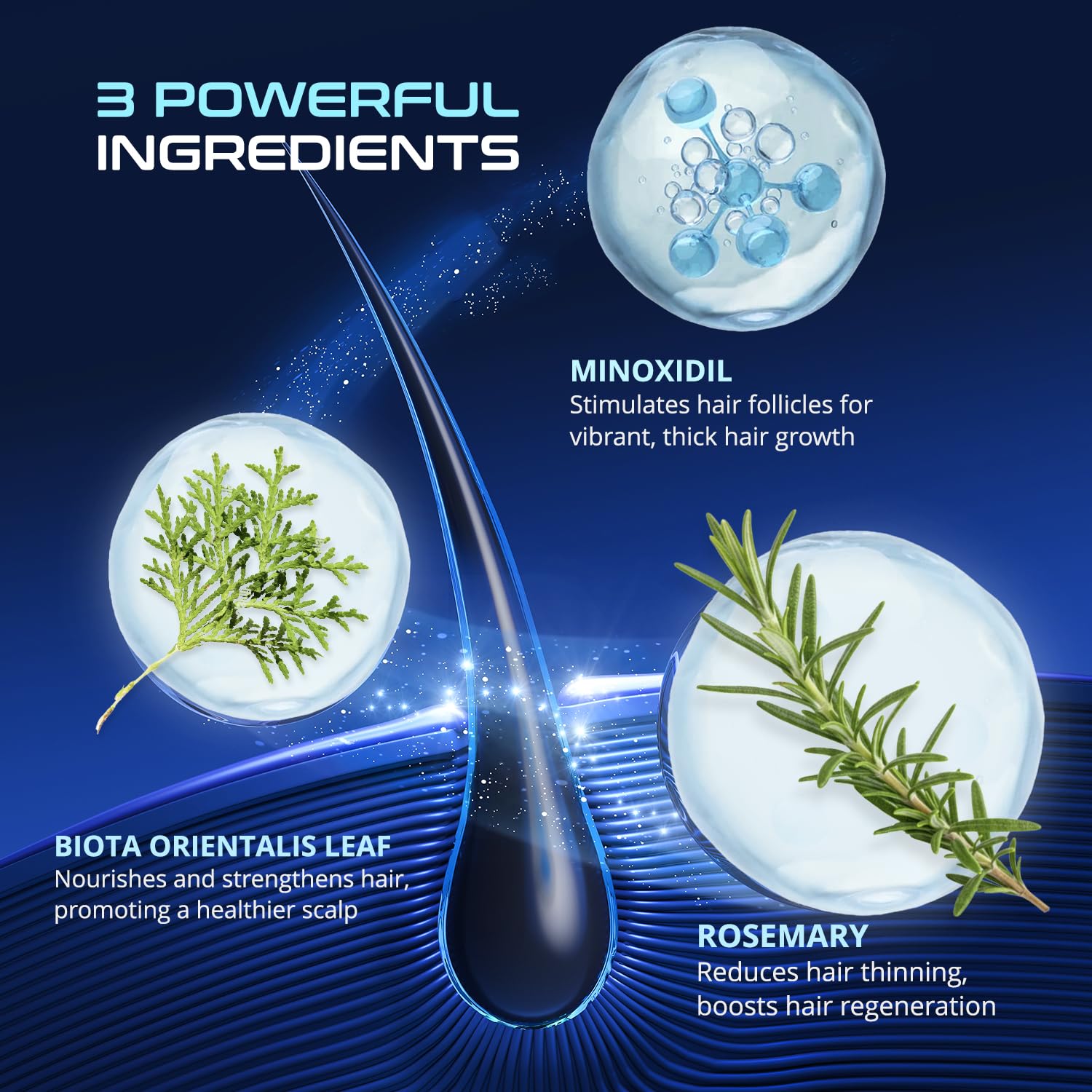 5% Minoxidil for Women and Men: Minoxidil Spray - Minoxidil for Men Hair - Hair Growth Products - Hair Growth Serum with Rosemary - Extra Strength Hair Loss Solution - Faster Stronger Thicker - 60ml
