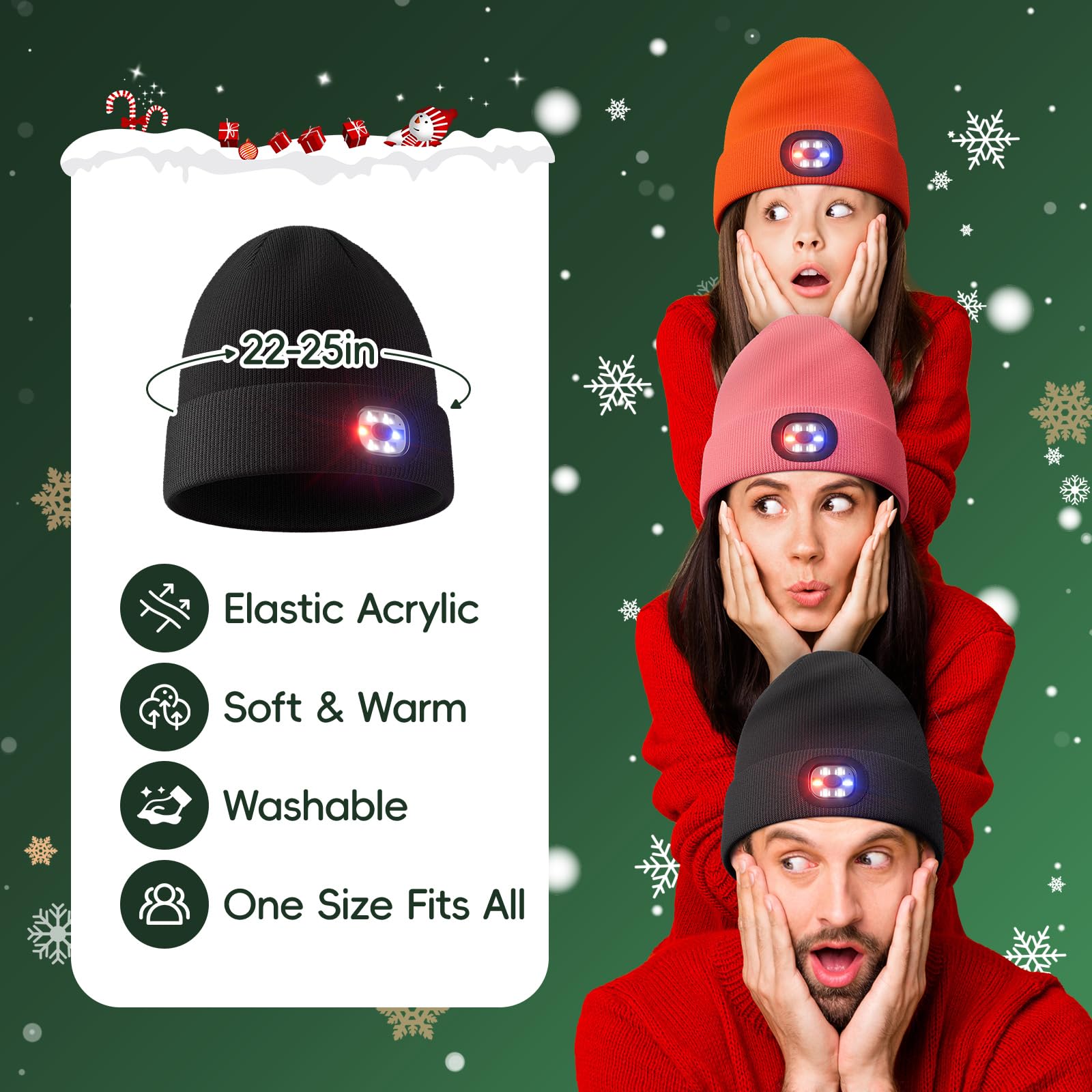 Olulse Unisex Beanie with The Light, Gifts for Men Women Husband Him, USB Rechargeable Headlamp, Winter Knitted Cap, Running Hunting Hiking Camping Gear Black