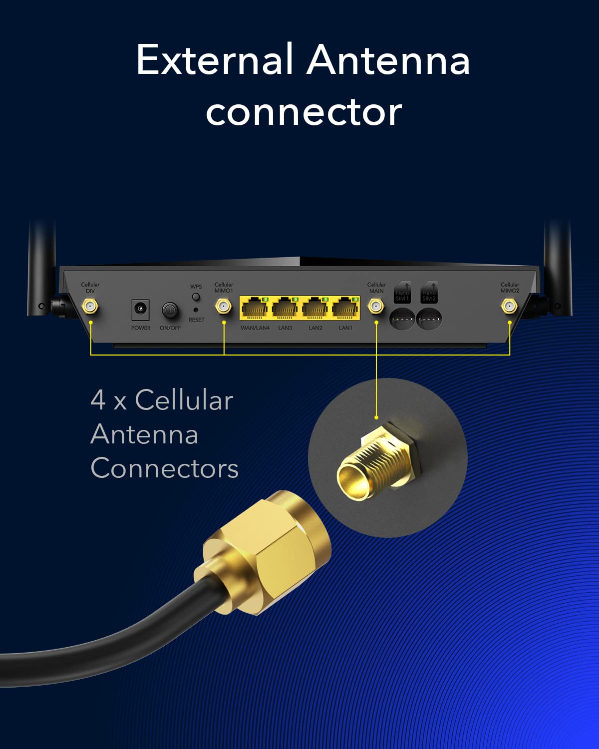 Cudy New 4G LTE Cat 18 WiFi 6 Router, Up to 1.2Gbps 4G LTE Modem, Qualcomm Chipset, 4 x 4 MIMO, AX1800, OpenVPN, Wireguard, Zerotier, Cloudflare, IPv6, Detachable Antennas, Dual SIM, LT18